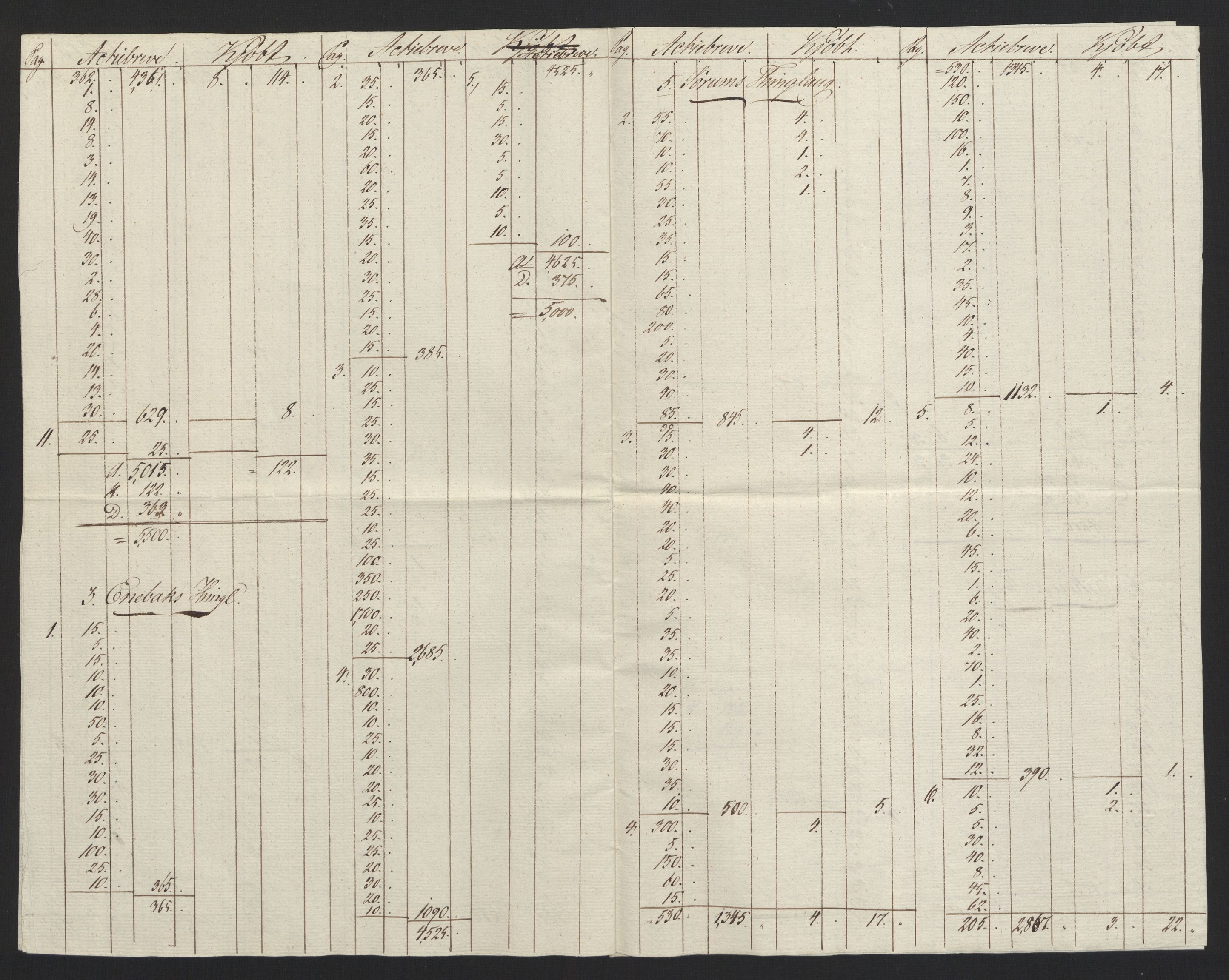 Sølvskatten 1816, NOBA/SOLVSKATTEN/A/L0004: Bind 5: Nedre Romerike fogderi, 1816, p. 38