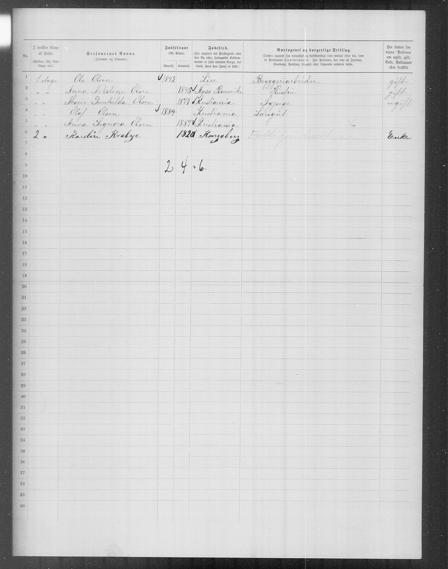 OBA, Municipal Census 1899 for Kristiania, 1899, p. 13625