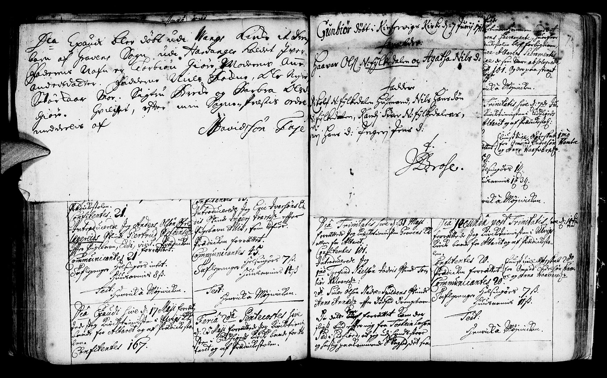 Ulvik sokneprestembete, SAB/A-78801/H/Haa: Parish register (official) no.  A 3, 1706-1715, p. 73