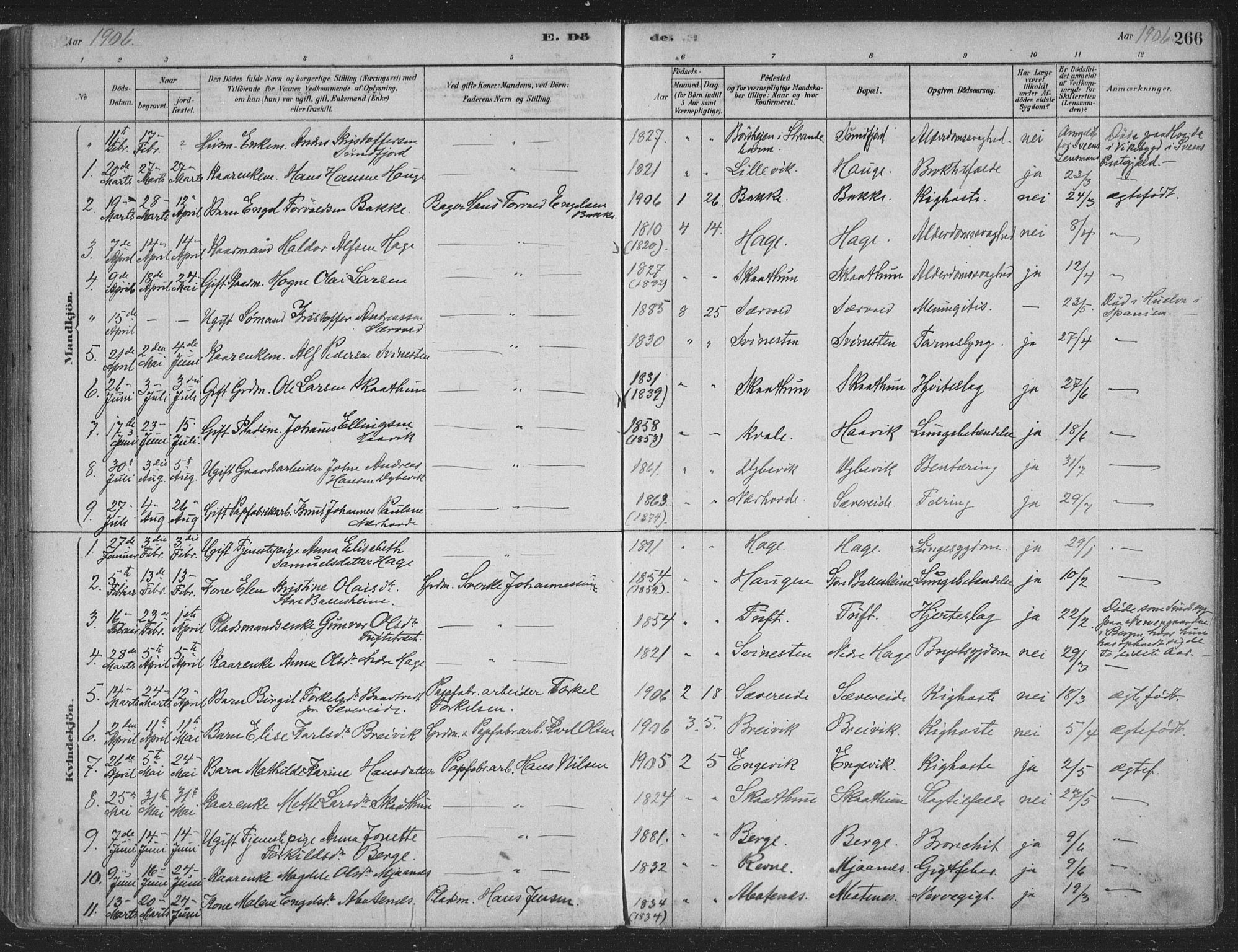 Fusa sokneprestembete, SAB/A-75401/H/Haa: Parish register (official) no. D 1, 1880-1938, p. 266
