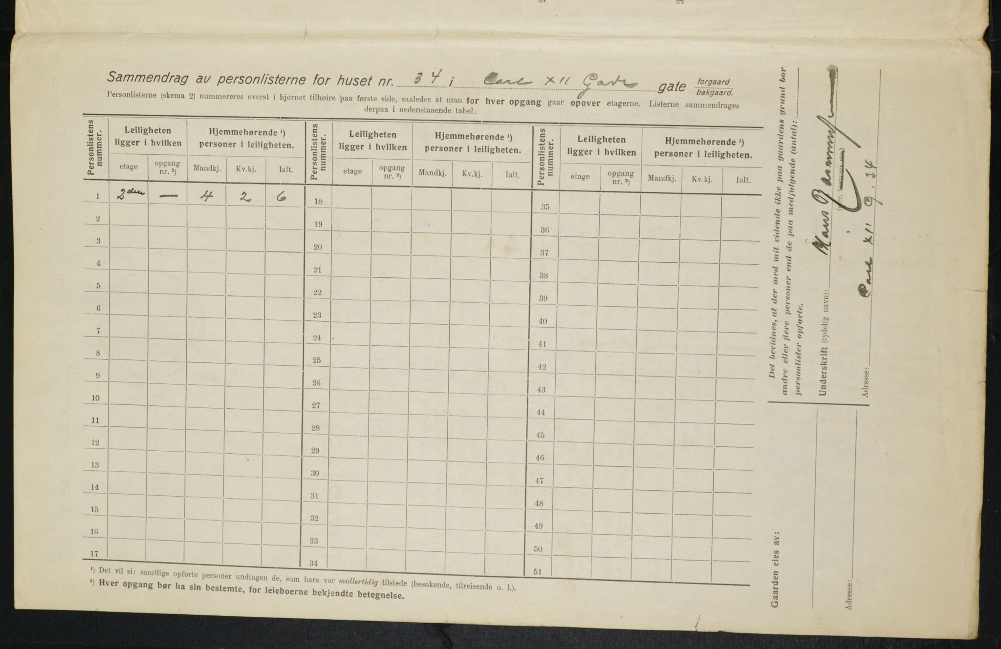 OBA, Municipal Census 1916 for Kristiania, 1916, p. 49702