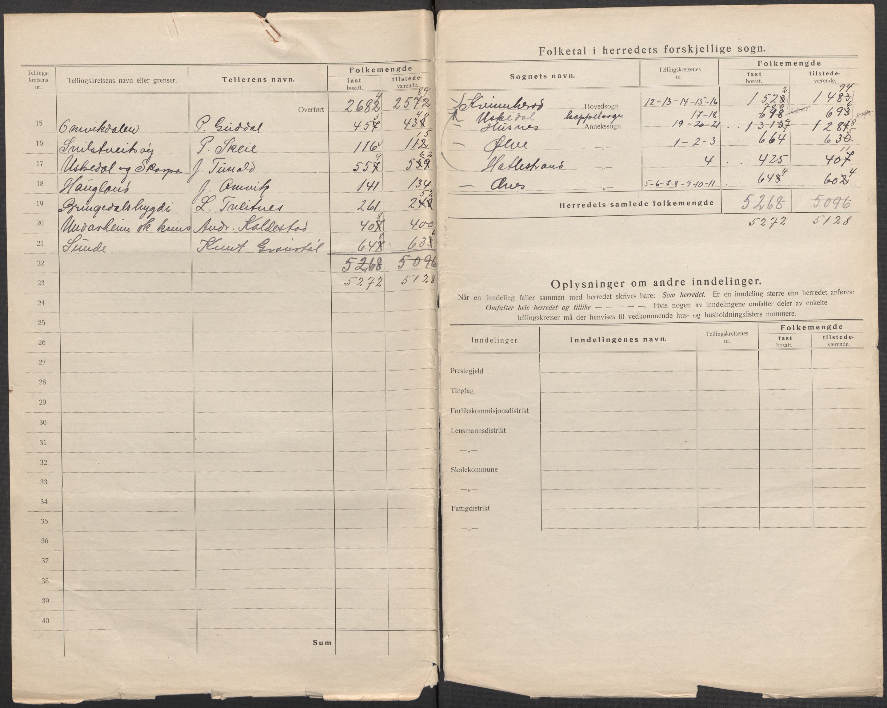 SAB, 1920 census for Kvinnherad, 1920, p. 3