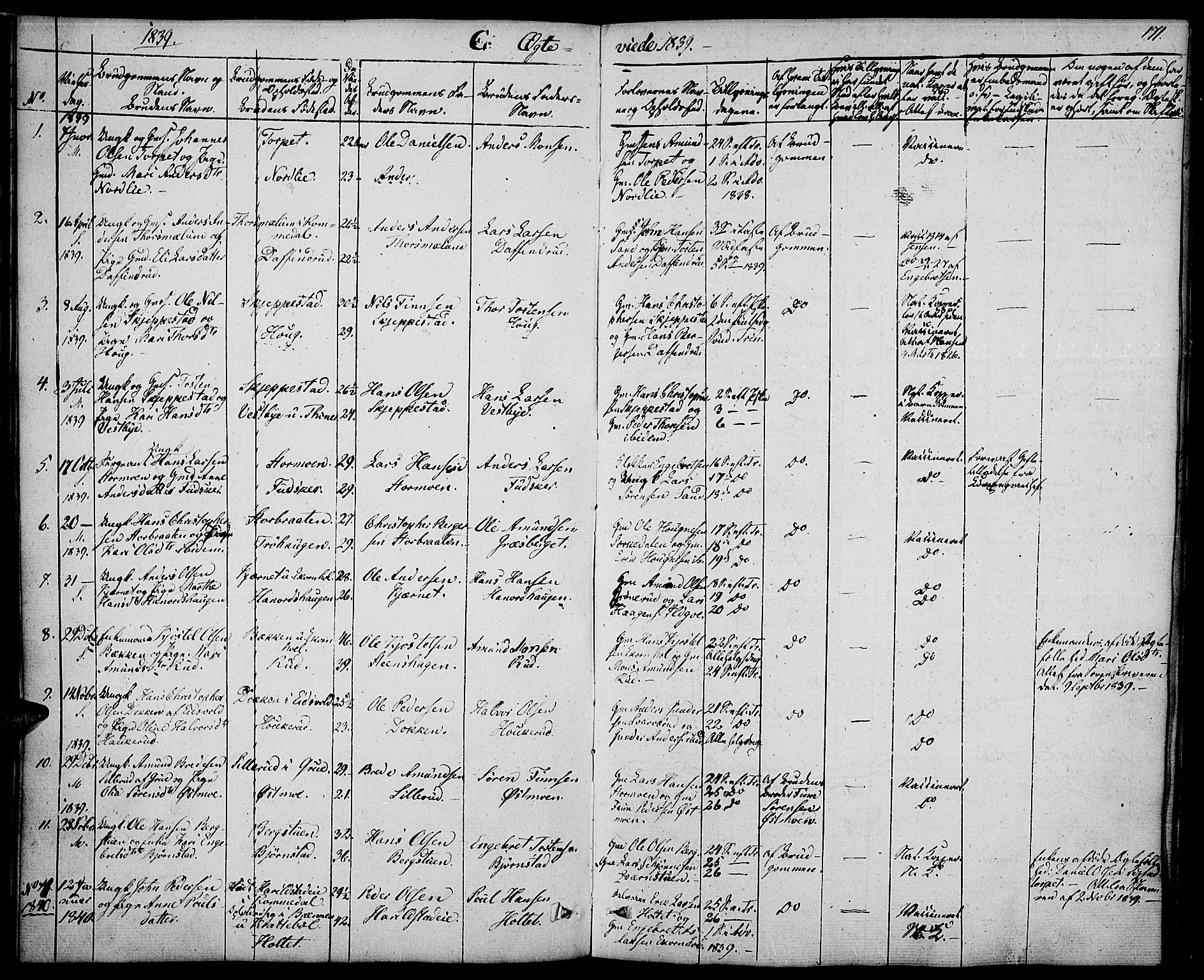 Nord-Odal prestekontor, SAH/PREST-032/H/Ha/Haa/L0002: Parish register (official) no. 2, 1839-1850, p. 171