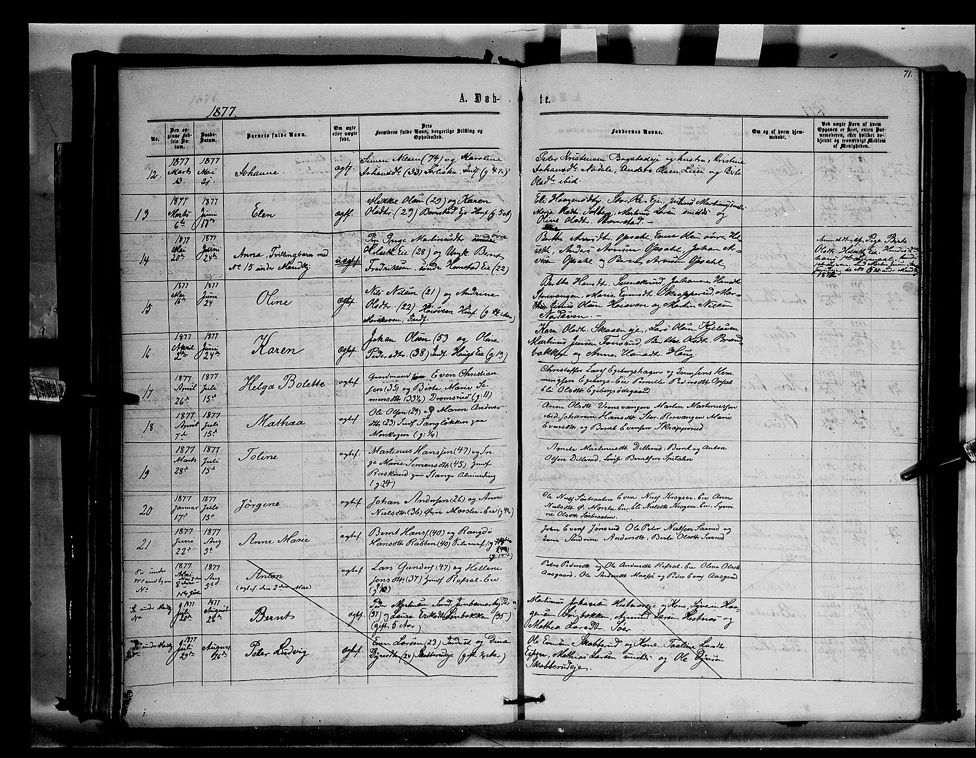 Stange prestekontor, SAH/PREST-002/K/L0014: Parish register (official) no. 14, 1862-1879, p. 71