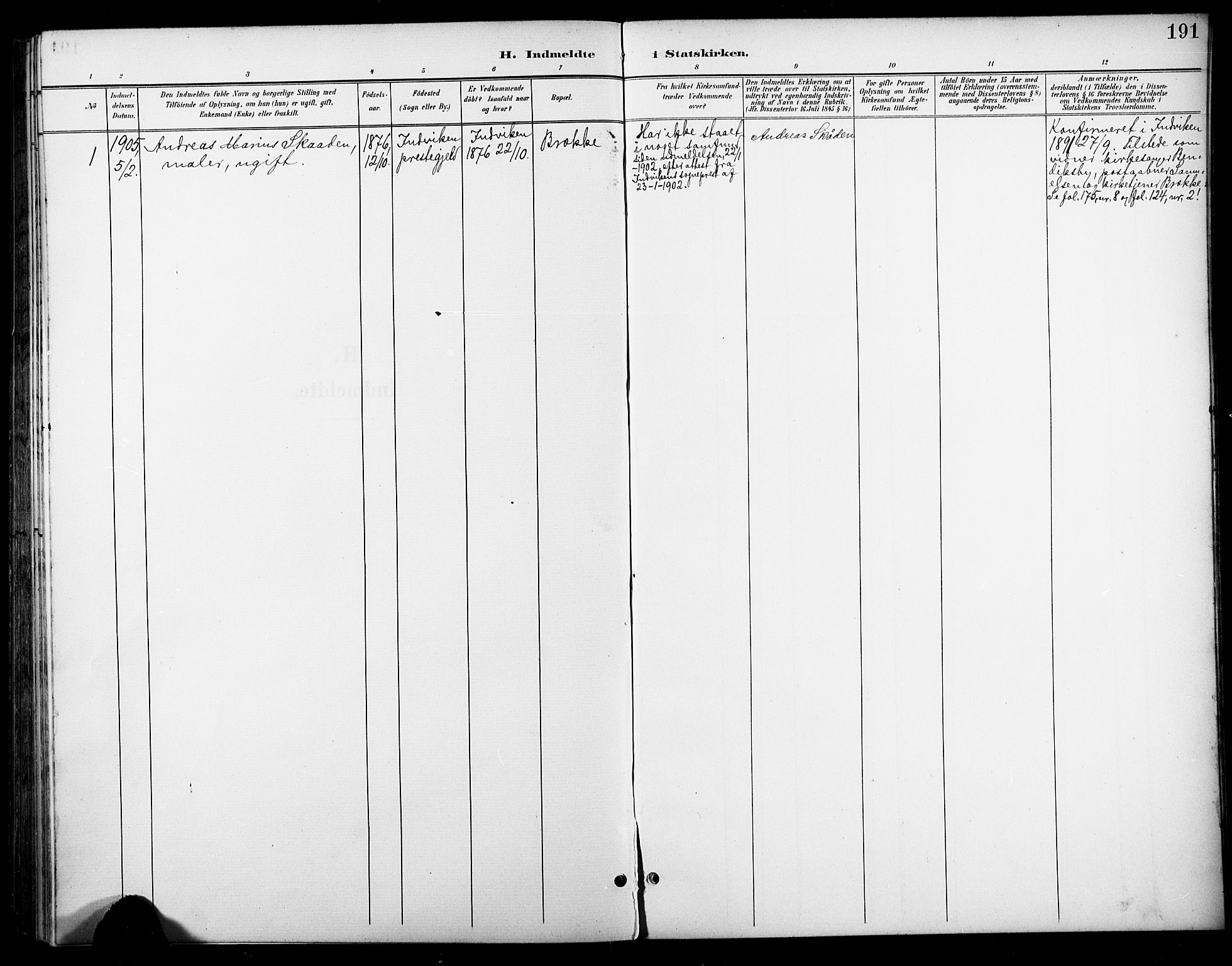 Nore kirkebøker, SAKO/A-238/F/Fc/L0005: Parish register (official) no. III 5, 1898-1922, p. 191