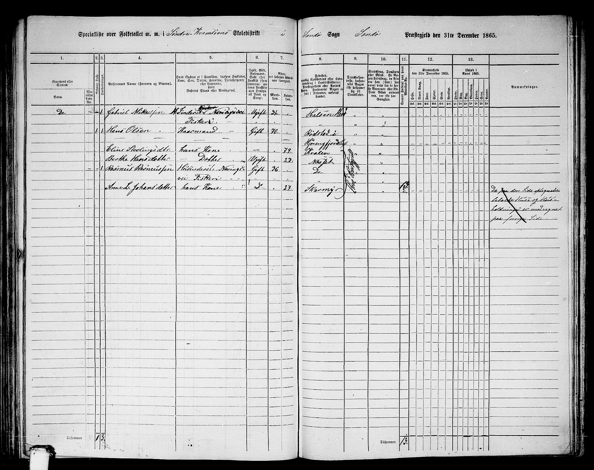 RA, 1865 census for Herøy, 1865, p. 152