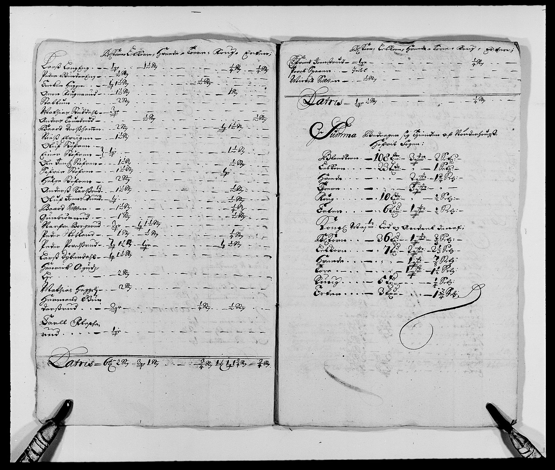 Rentekammeret inntil 1814, Reviderte regnskaper, Fogderegnskap, RA/EA-4092/R21/L1447: Fogderegnskap Ringerike og Hallingdal, 1687-1689, p. 82