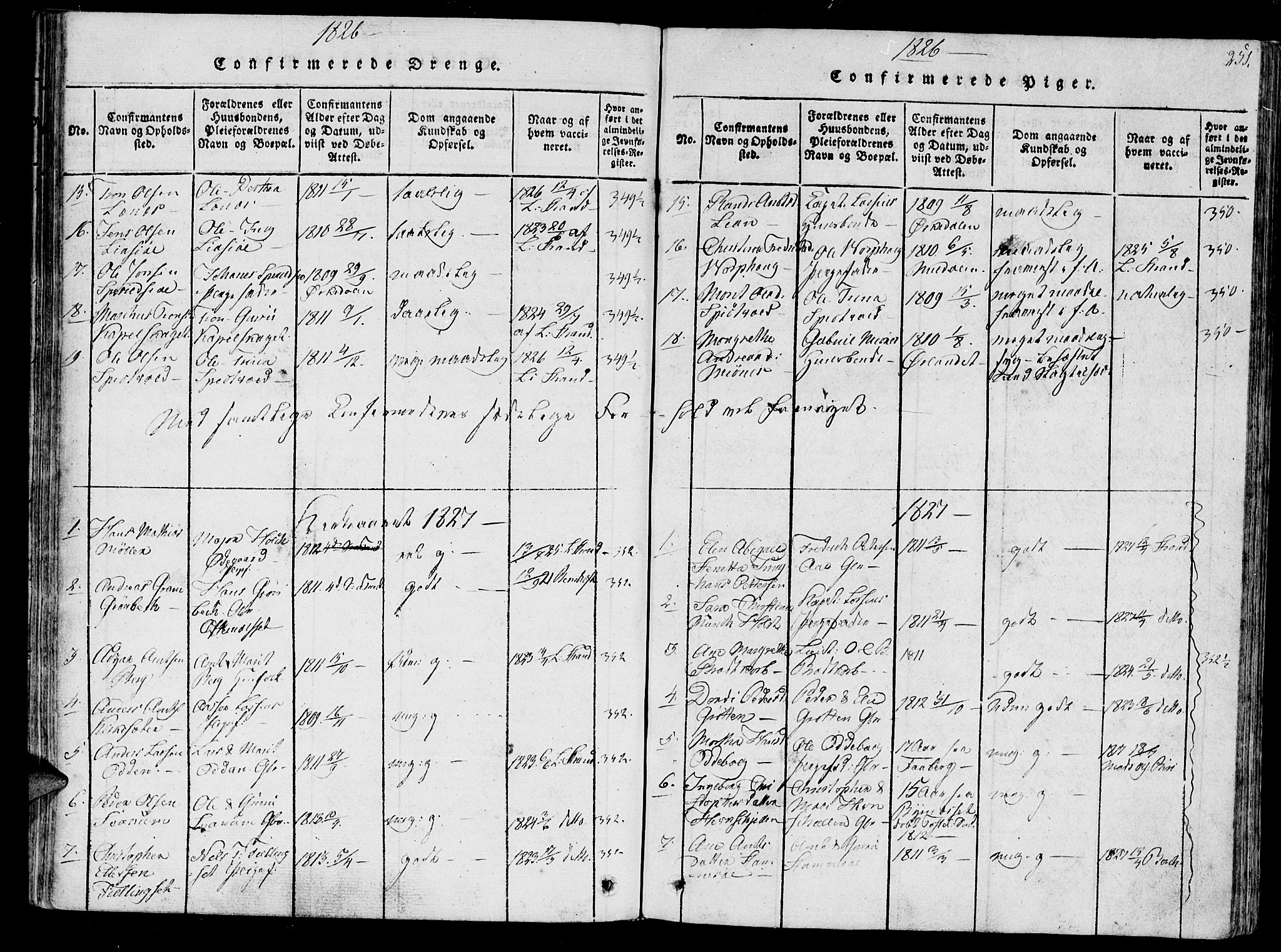 Ministerialprotokoller, klokkerbøker og fødselsregistre - Sør-Trøndelag, SAT/A-1456/630/L0491: Parish register (official) no. 630A04, 1818-1830, p. 251