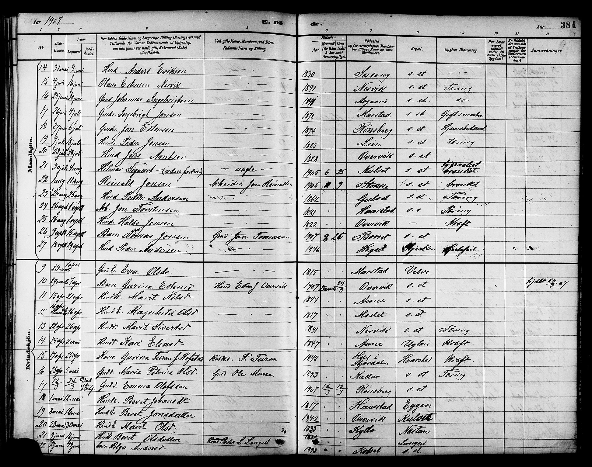 Ministerialprotokoller, klokkerbøker og fødselsregistre - Sør-Trøndelag, AV/SAT-A-1456/695/L1157: Parish register (copy) no. 695C08, 1889-1913, p. 384