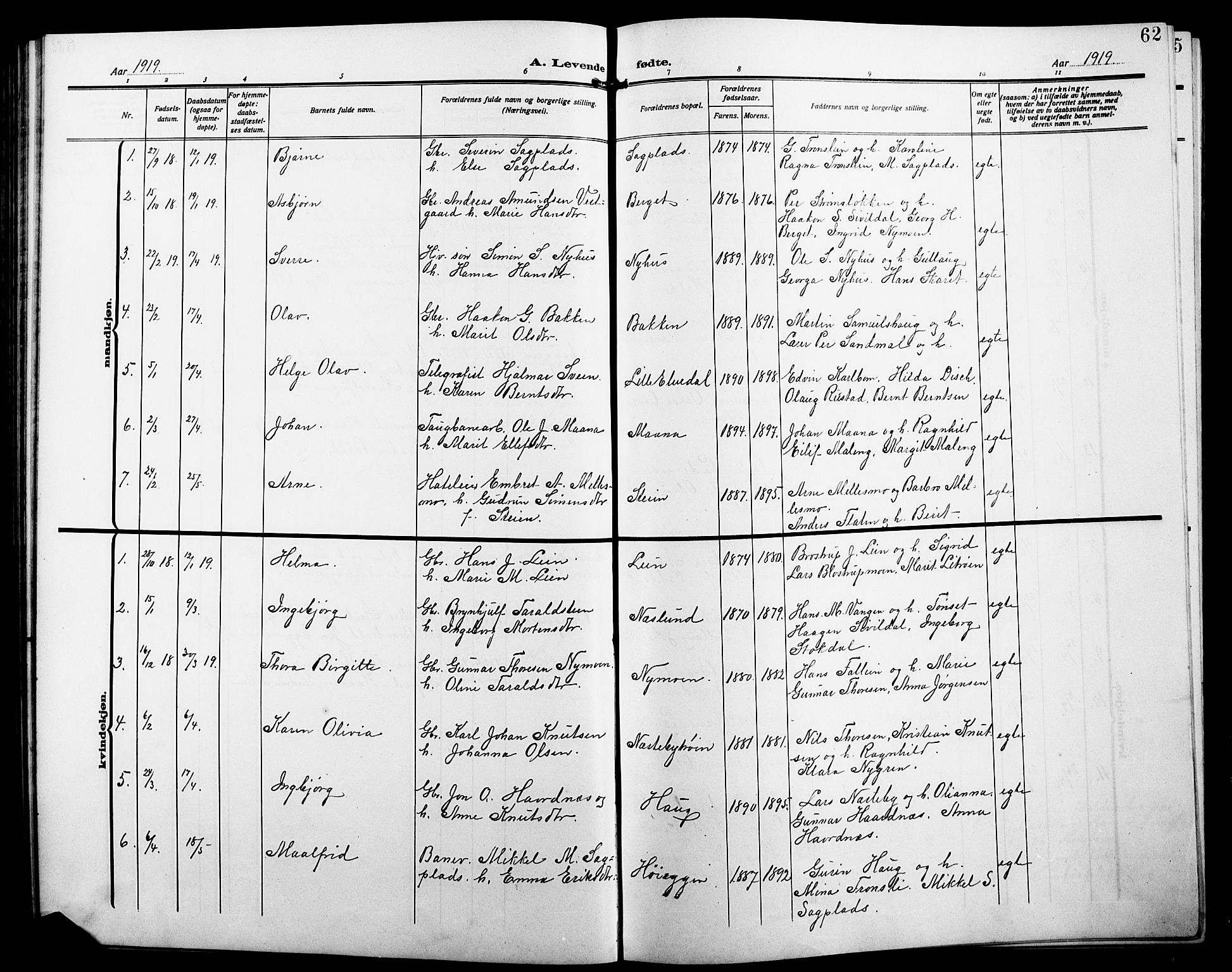 Alvdal prestekontor, SAH/PREST-060/H/Ha/Hab/L0005: Parish register (copy) no. 5, 1908-1923, p. 62