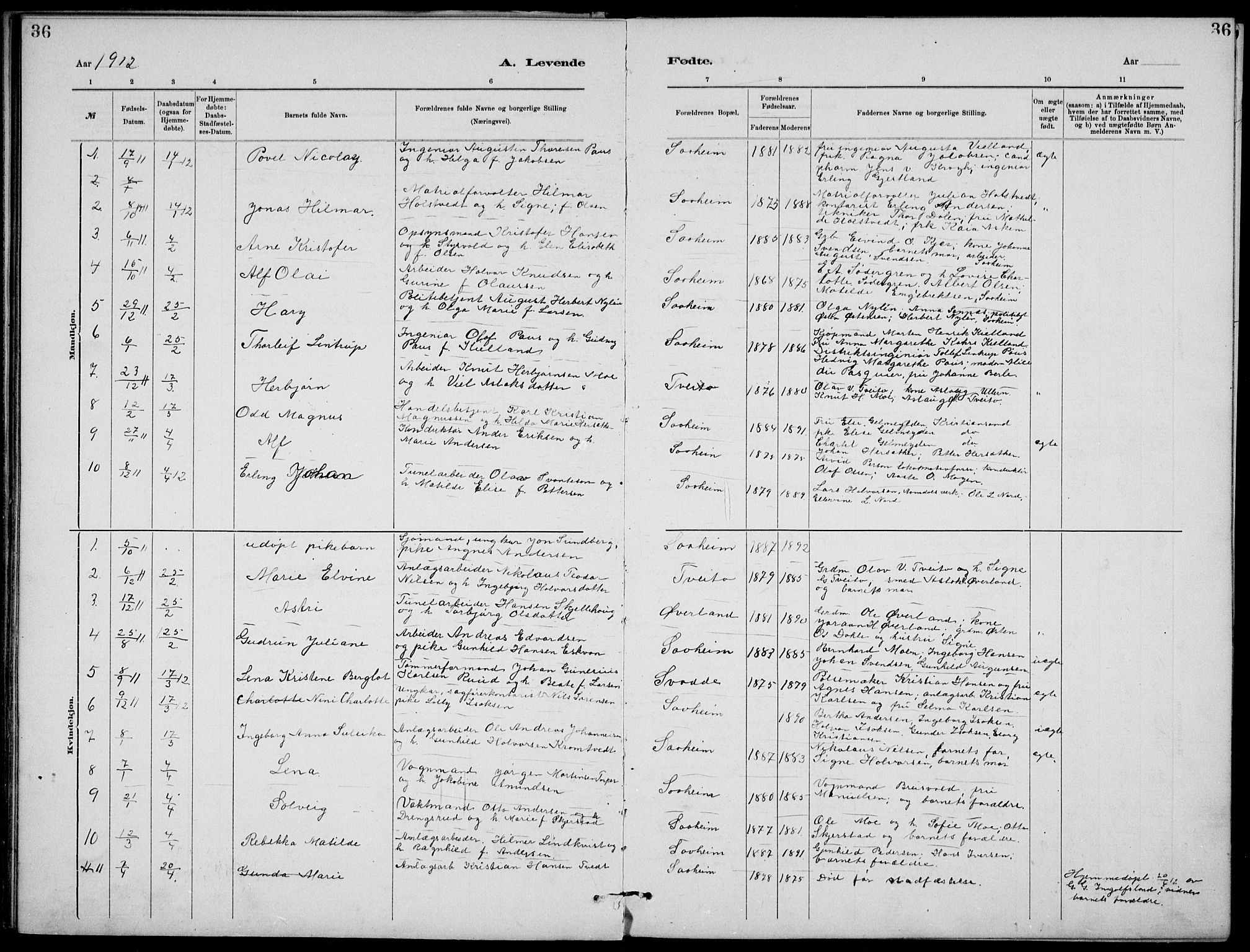 Rjukan kirkebøker, SAKO/A-294/G/Ga/L0001: Parish register (copy) no. 1, 1880-1914, p. 36