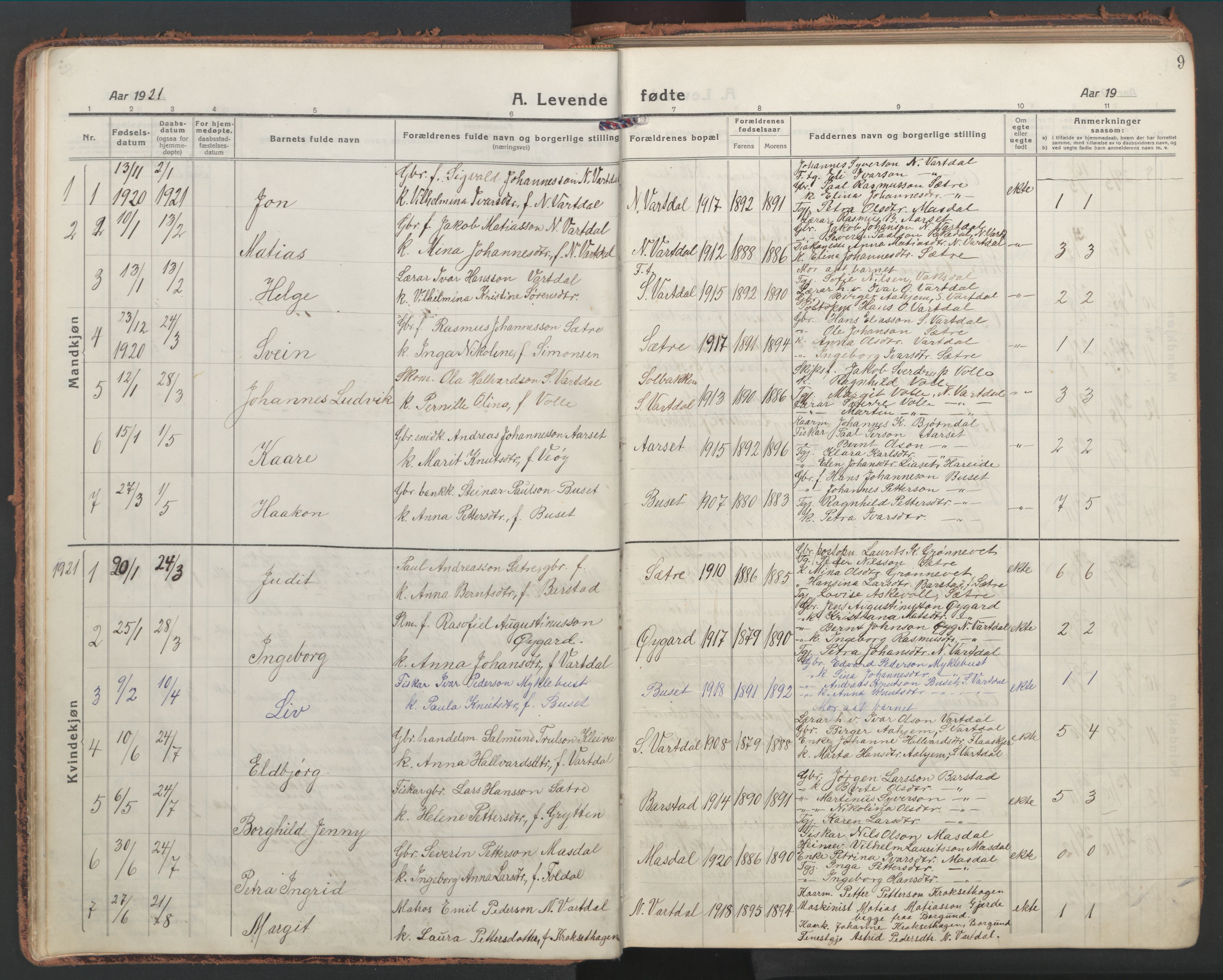 Ministerialprotokoller, klokkerbøker og fødselsregistre - Møre og Romsdal, AV/SAT-A-1454/514/L0202: Parish register (copy) no. 514C02, 1916-1944, p. 9