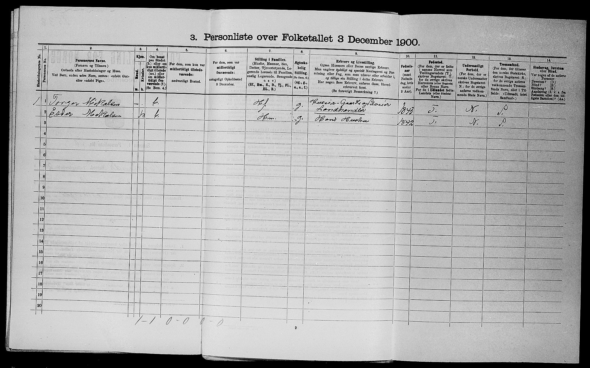 SAST, 1900 census for Haaland, 1900, p. 468