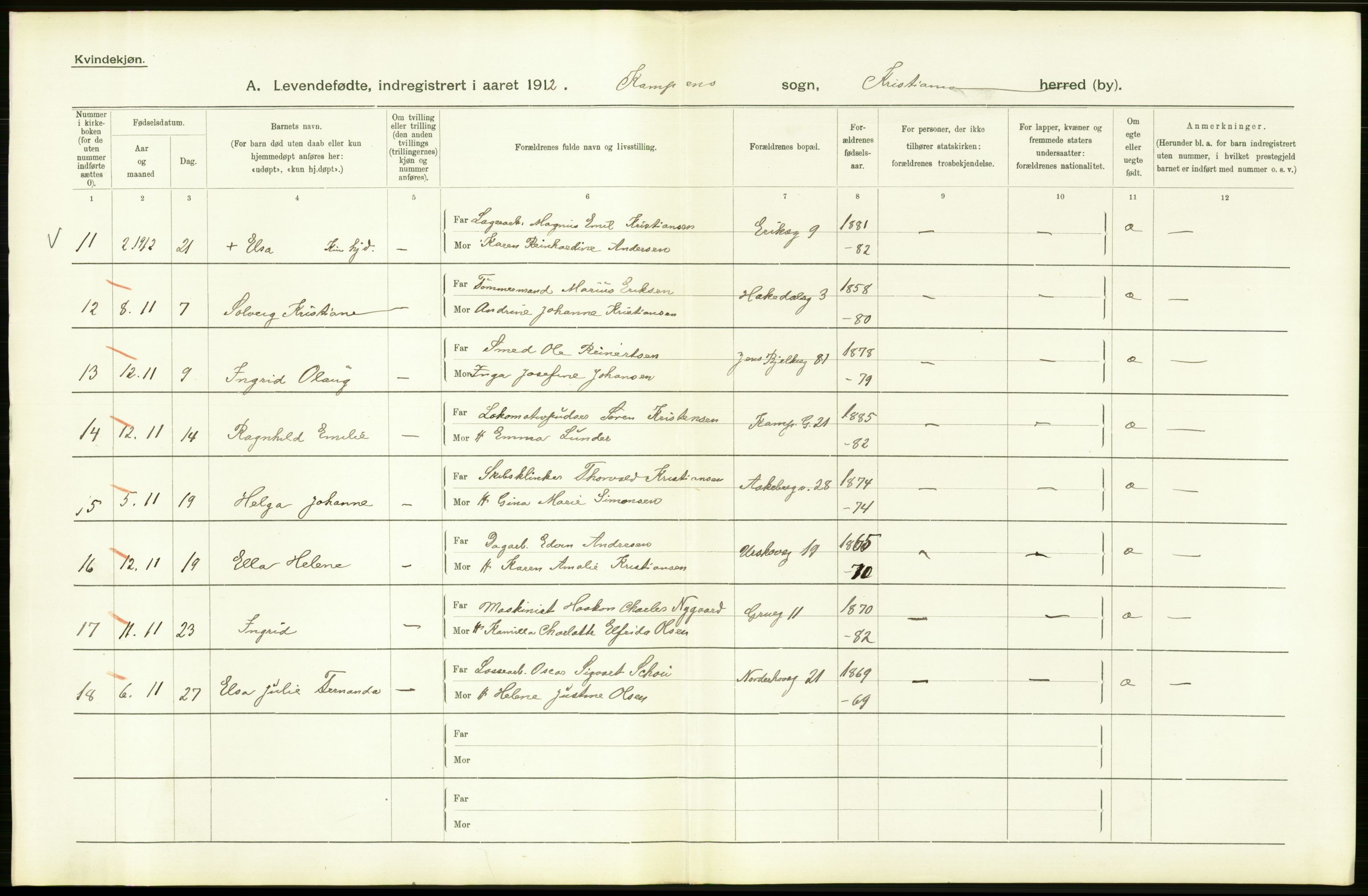 Statistisk sentralbyrå, Sosiodemografiske emner, Befolkning, AV/RA-S-2228/D/Df/Dfb/Dfbb/L0006: Kristiania:  Levendefødte menn og kvinner., 1912, p. 396