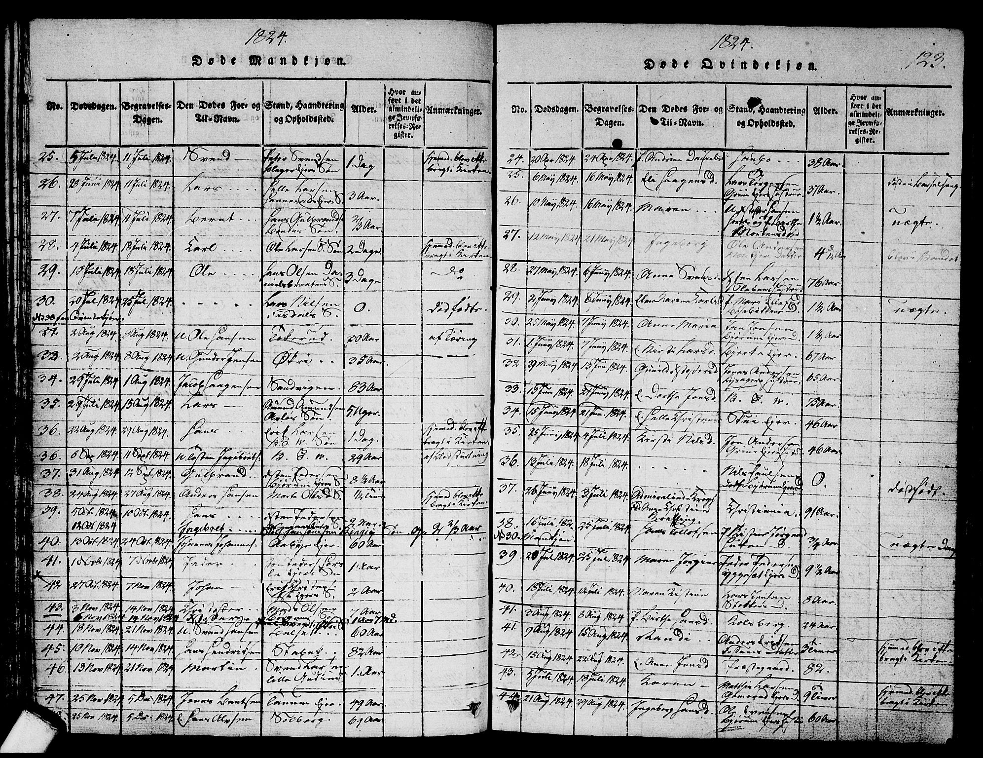 Asker prestekontor Kirkebøker, SAO/A-10256a/G/Ga/L0001: Parish register (copy) no. I 1, 1814-1830, p. 123