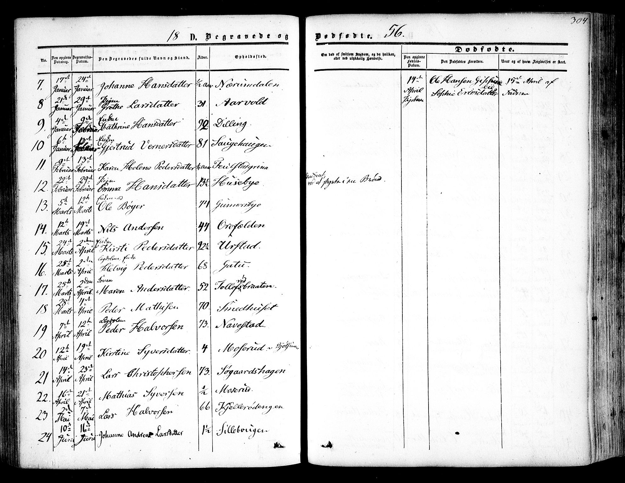 Rygge prestekontor Kirkebøker, AV/SAO-A-10084b/F/Fa/L0005: Parish register (official) no. 5, 1852-1871, p. 304