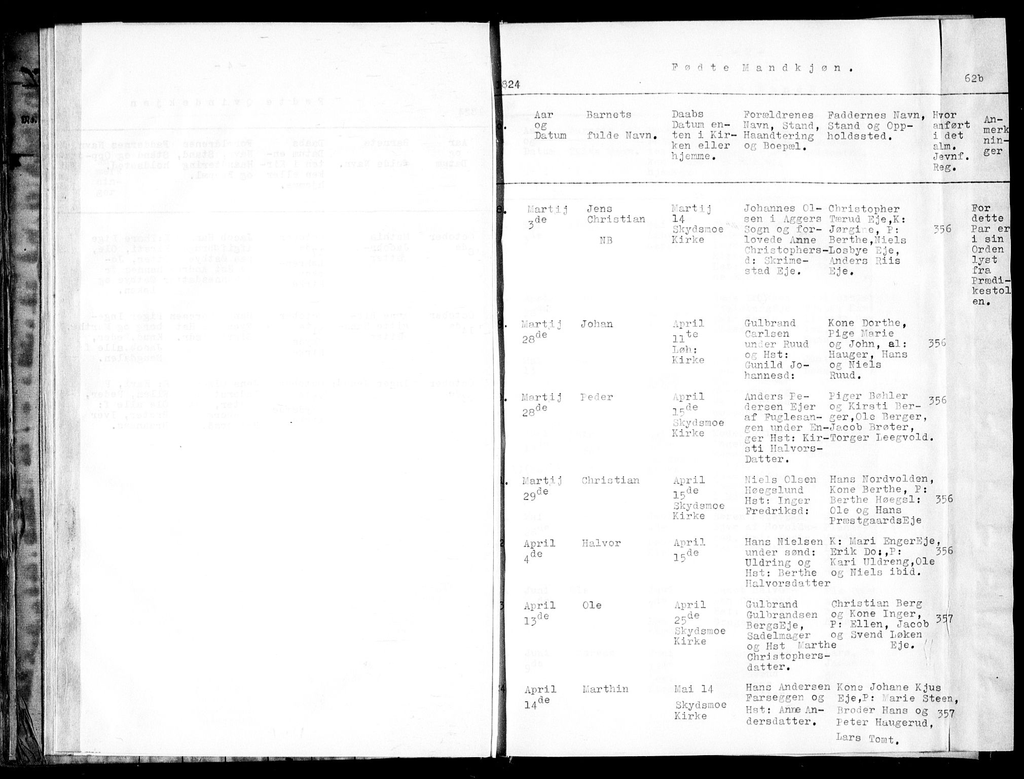 Skedsmo prestekontor Kirkebøker, AV/SAO-A-10033a/F/Fa/L0008: Parish register (official) no. I 8, 1815-1829, p. 62b