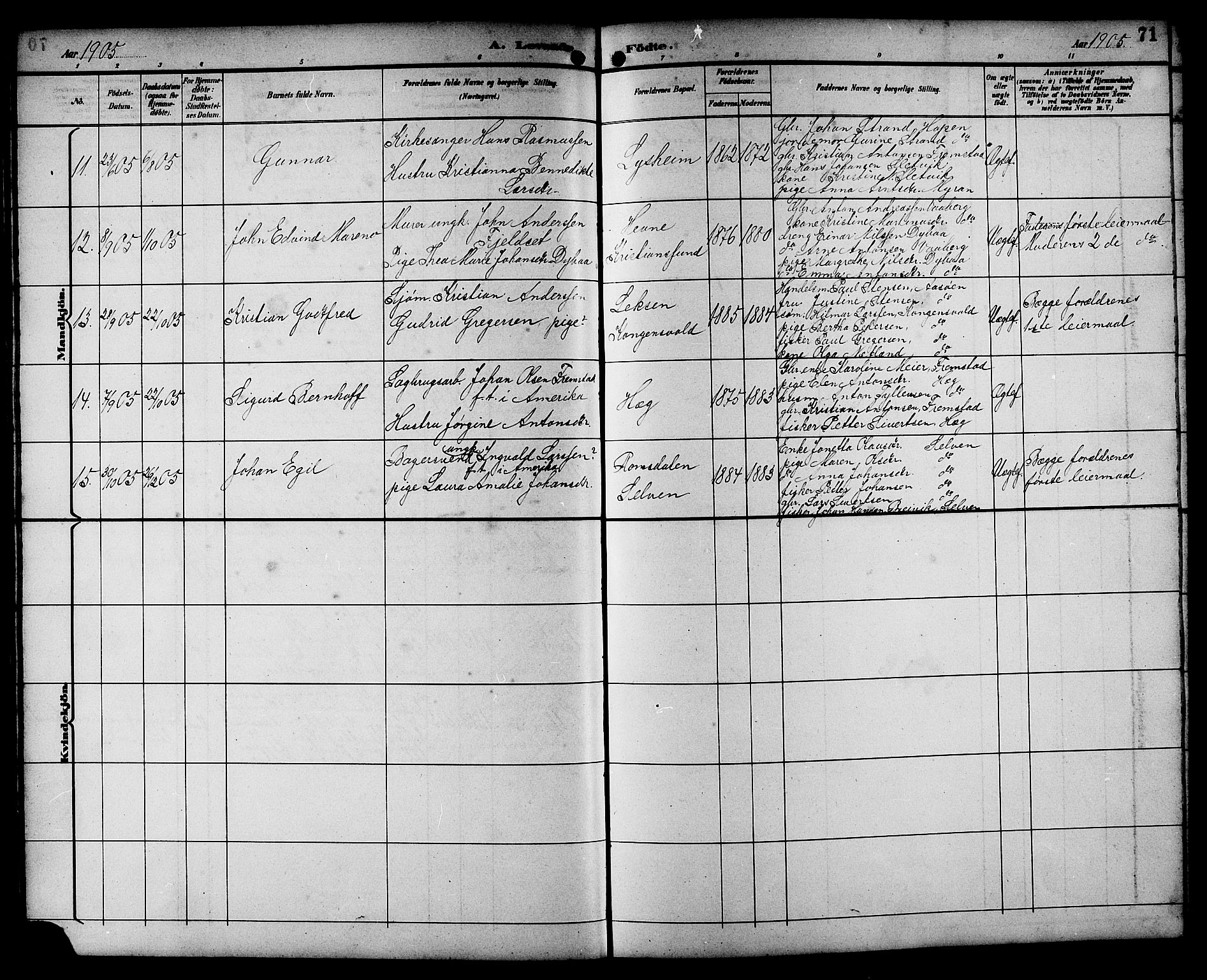 Ministerialprotokoller, klokkerbøker og fødselsregistre - Sør-Trøndelag, AV/SAT-A-1456/662/L0757: Parish register (copy) no. 662C02, 1892-1918, p. 71