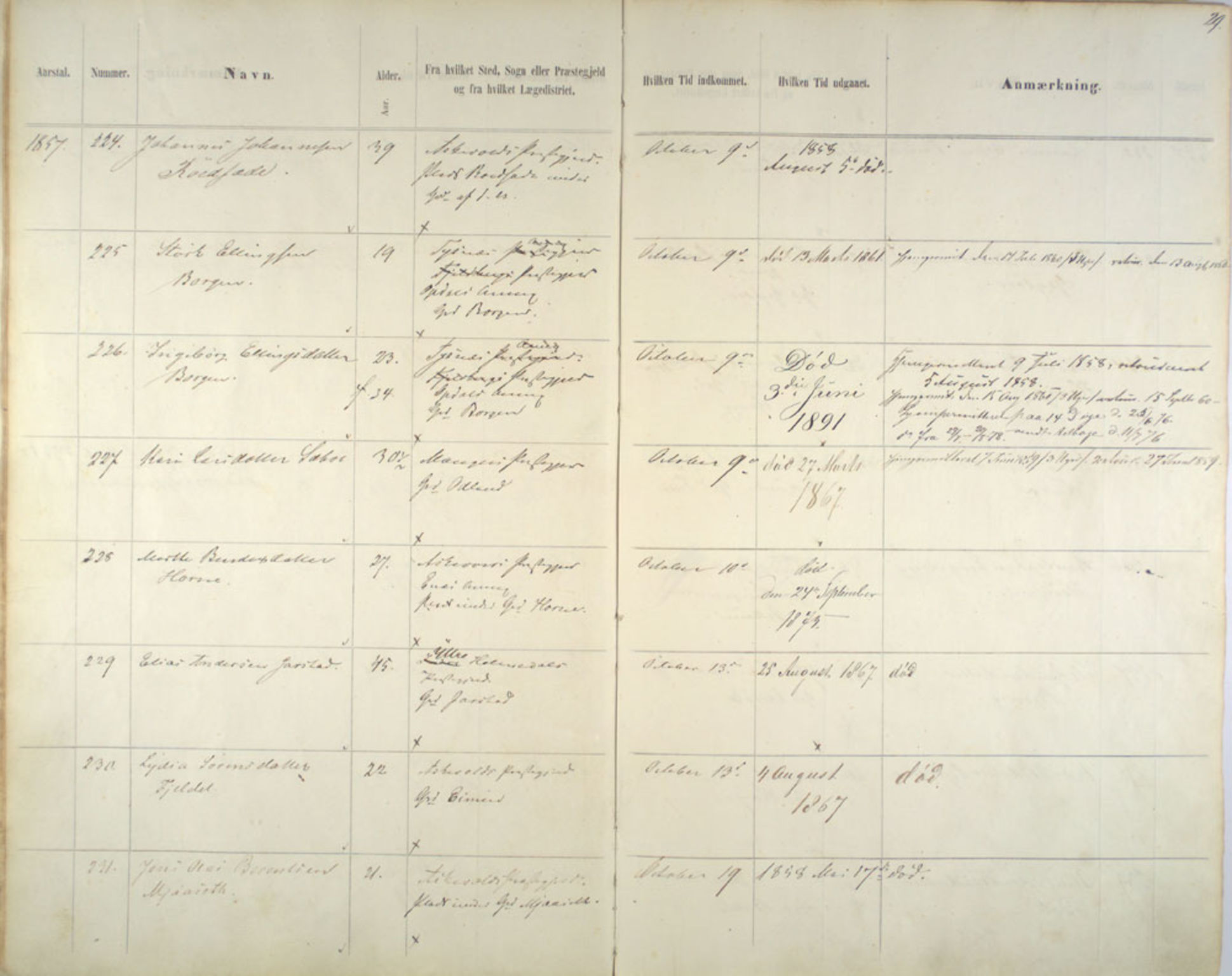 Lepraarkiver - Pleiestiftelsen for spedalske no.1, AV/SAB-A-60601/C/L0005: Av- og tilgangsliste, 1857-1955, p. 29