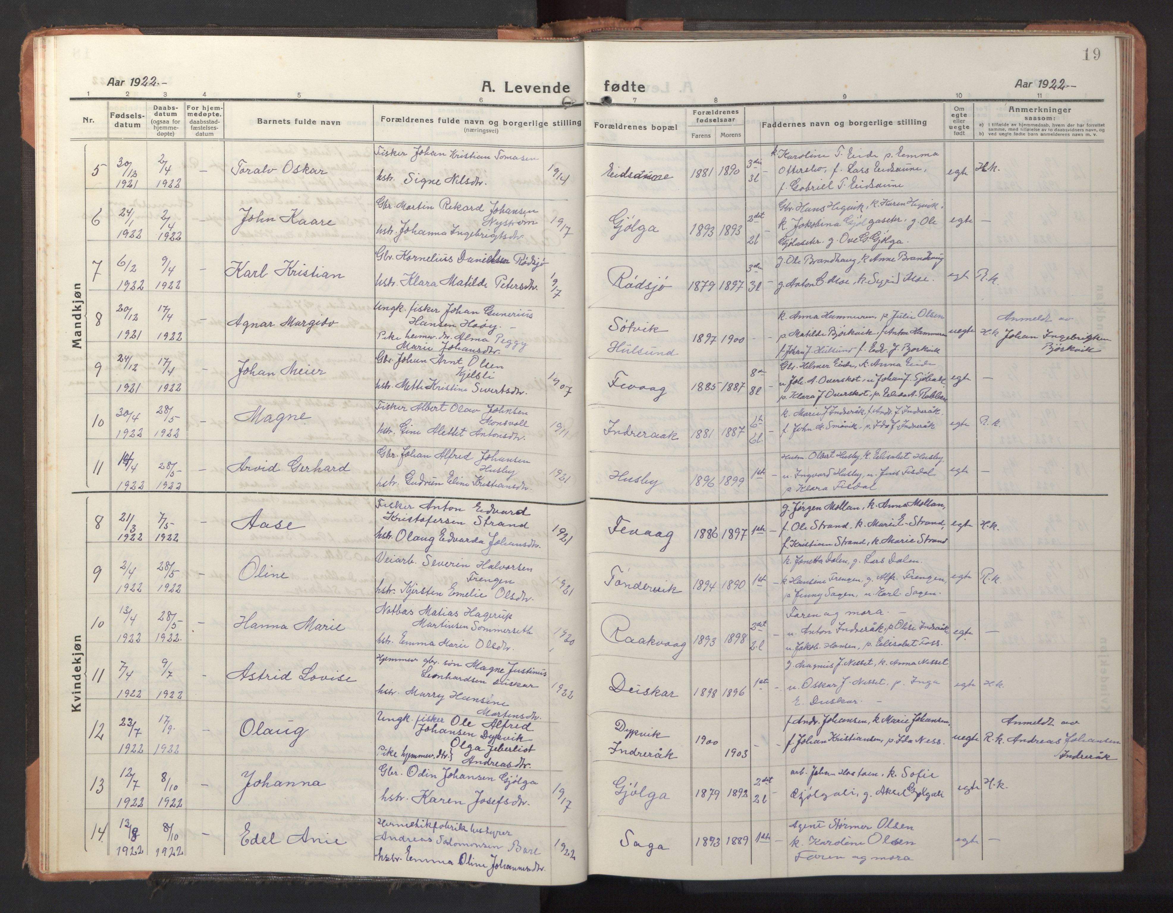 Ministerialprotokoller, klokkerbøker og fødselsregistre - Sør-Trøndelag, SAT/A-1456/653/L0658: Parish register (copy) no. 653C02, 1919-1947, p. 19