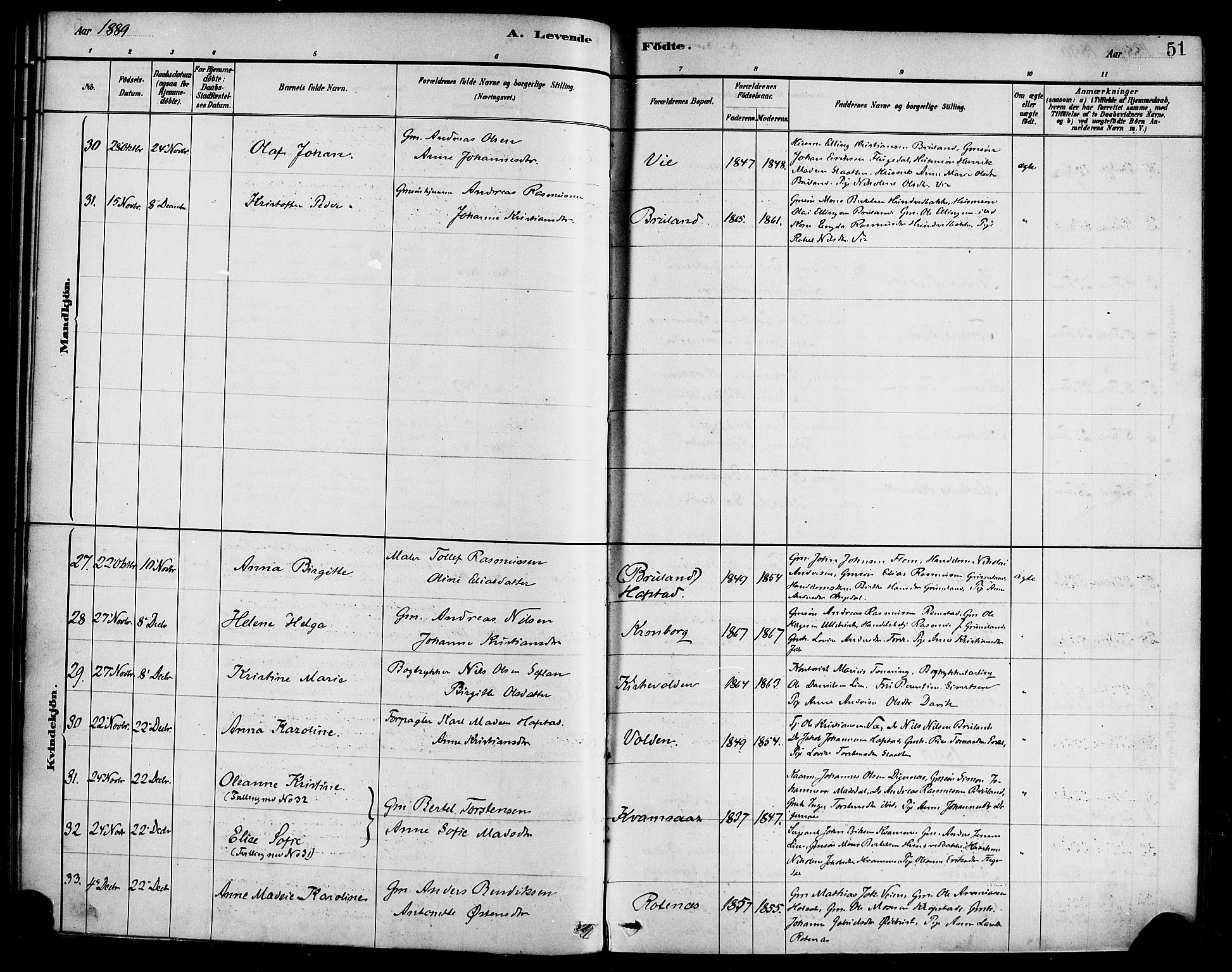 Førde sokneprestembete, SAB/A-79901/H/Haa/Haab/L0001: Parish register (official) no. B 1, 1880-1898, p. 51