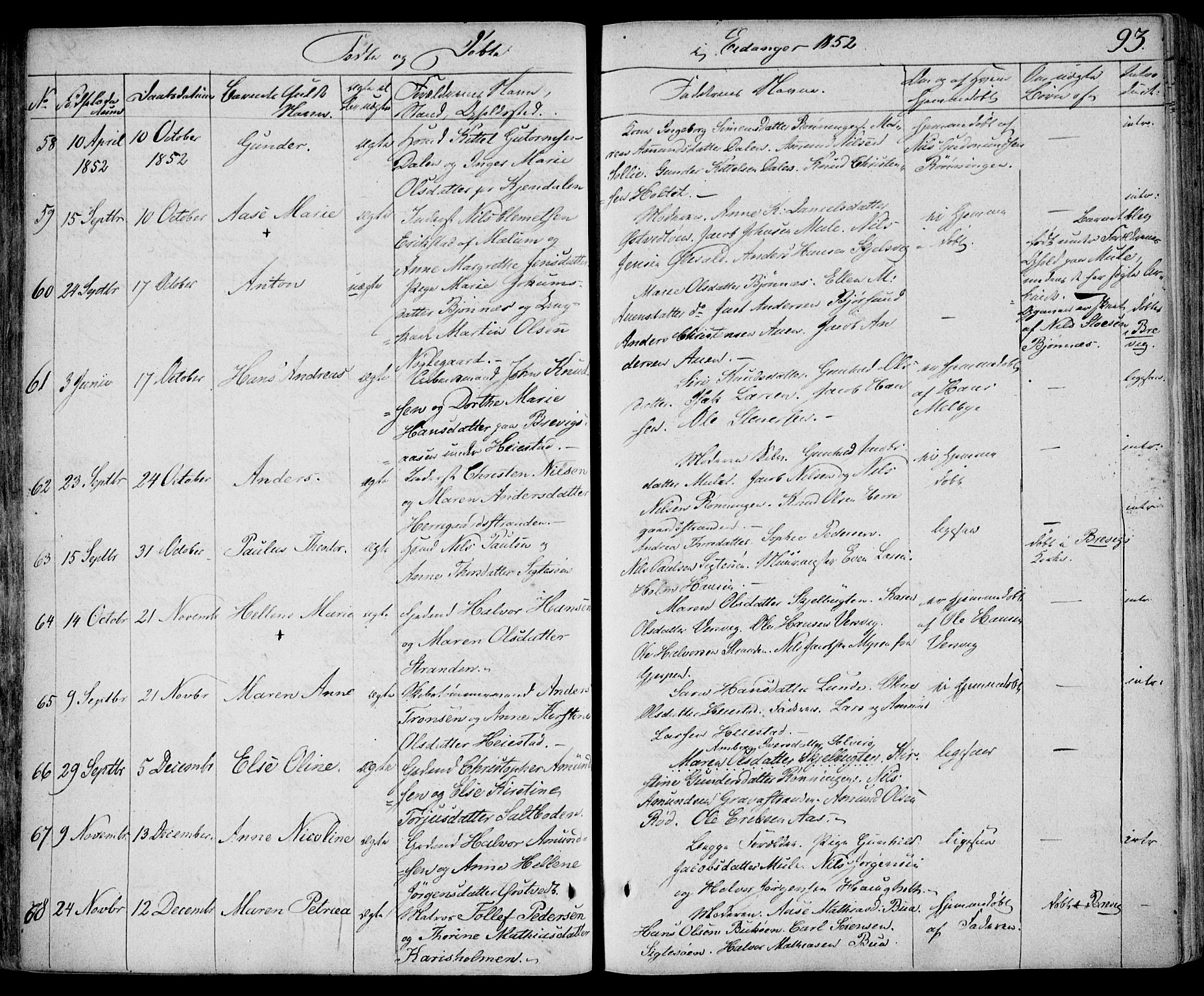 Eidanger kirkebøker, SAKO/A-261/F/Fa/L0008: Parish register (official) no. 8, 1831-1858, p. 93