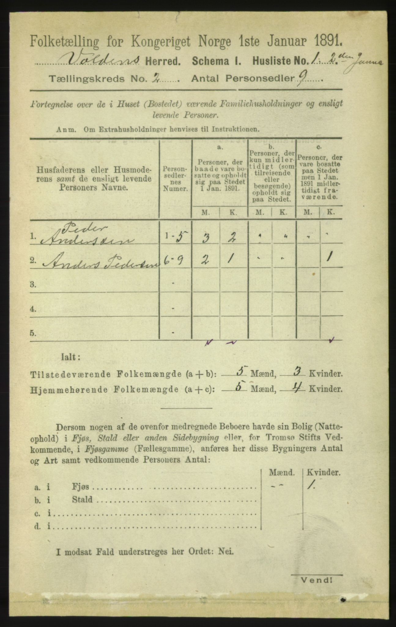 RA, 1891 census for 1519 Volda, 1891, p. 601