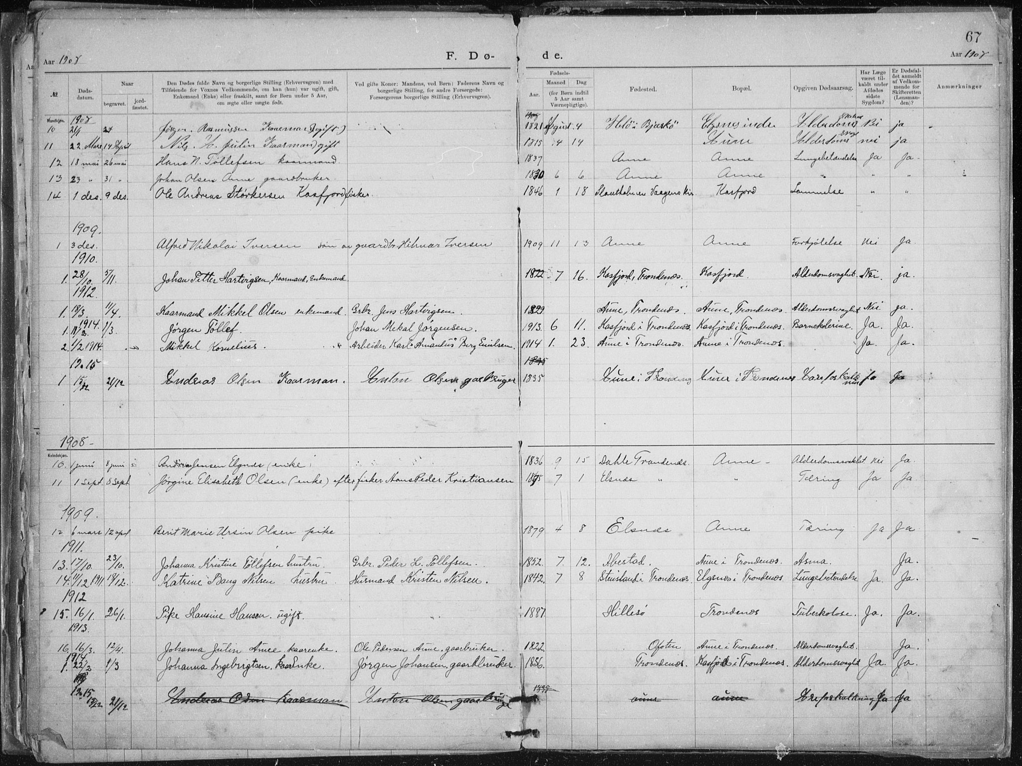 Aune baptistmenighet, SATØ/P-0182/F/L0006DP: Dissenter register no. 6, 1887-1939, p. 67