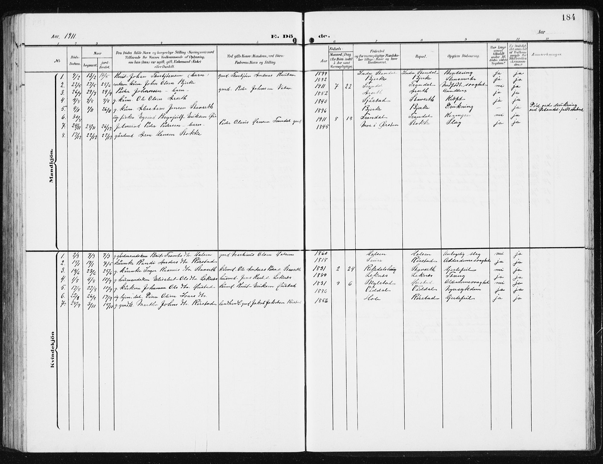 Ministerialprotokoller, klokkerbøker og fødselsregistre - Møre og Romsdal, SAT/A-1454/515/L0216: Parish register (copy) no. 515C03, 1906-1941, p. 184