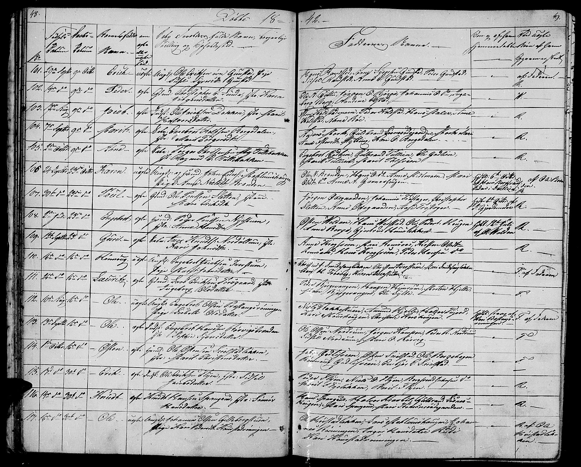 Ringebu prestekontor, SAH/PREST-082/H/Ha/Hab/L0002: Parish register (copy) no. 2, 1839-1853, p. 48-49