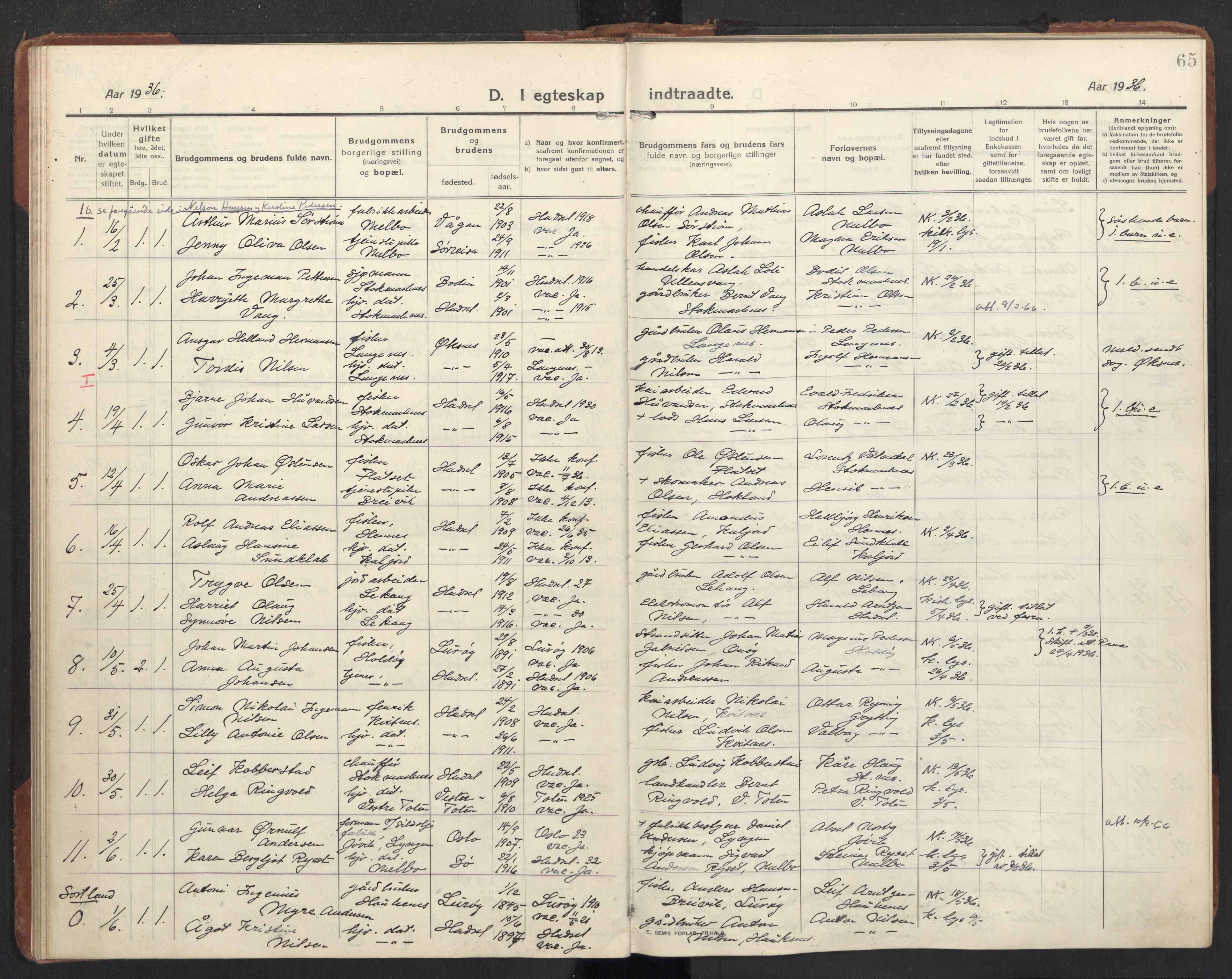 Ministerialprotokoller, klokkerbøker og fødselsregistre - Nordland, AV/SAT-A-1459/888/L1269: Parish register (copy) no. 888C11, 1913-1937, p. 65