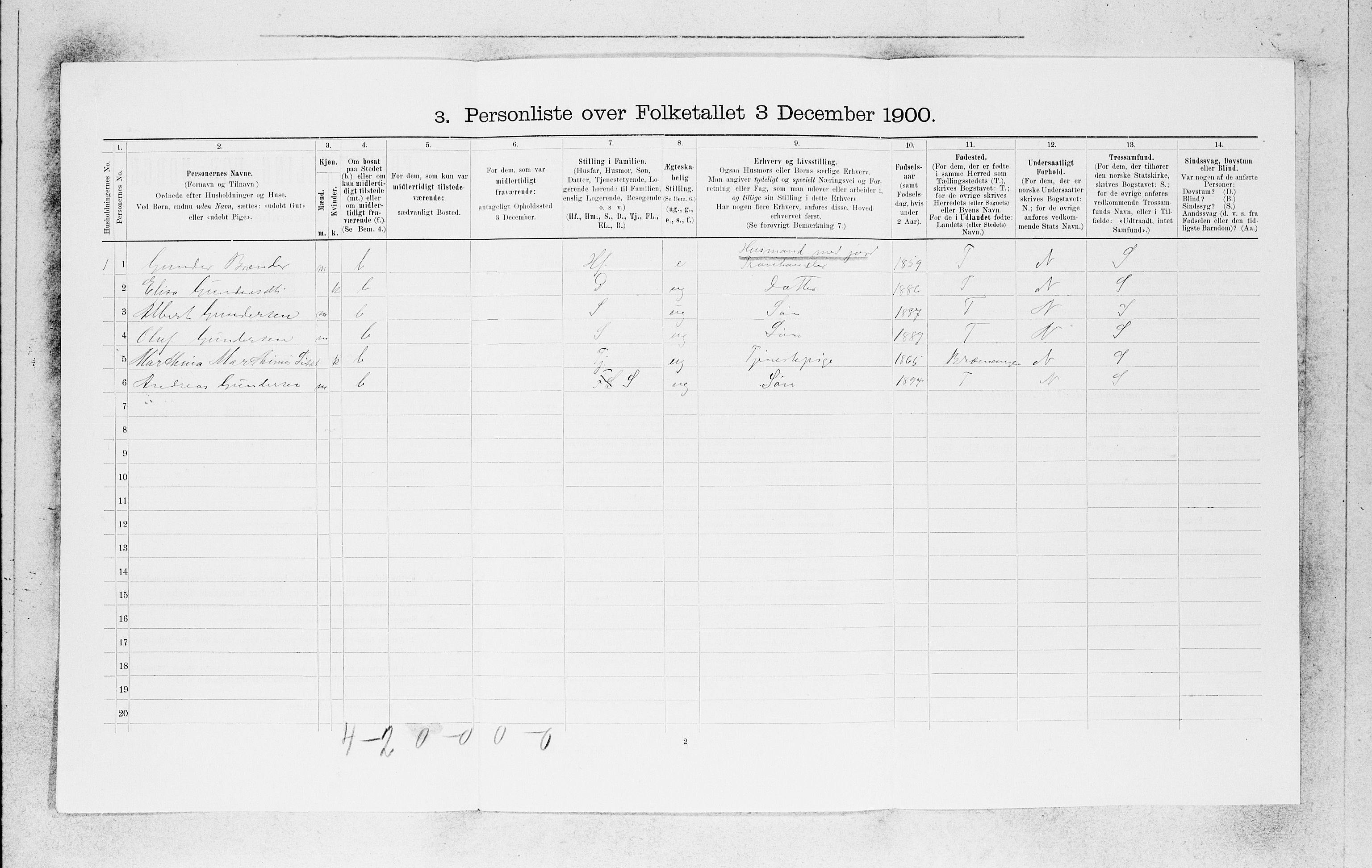 SAB, 1900 census for Kinn, 1900, p. 1430