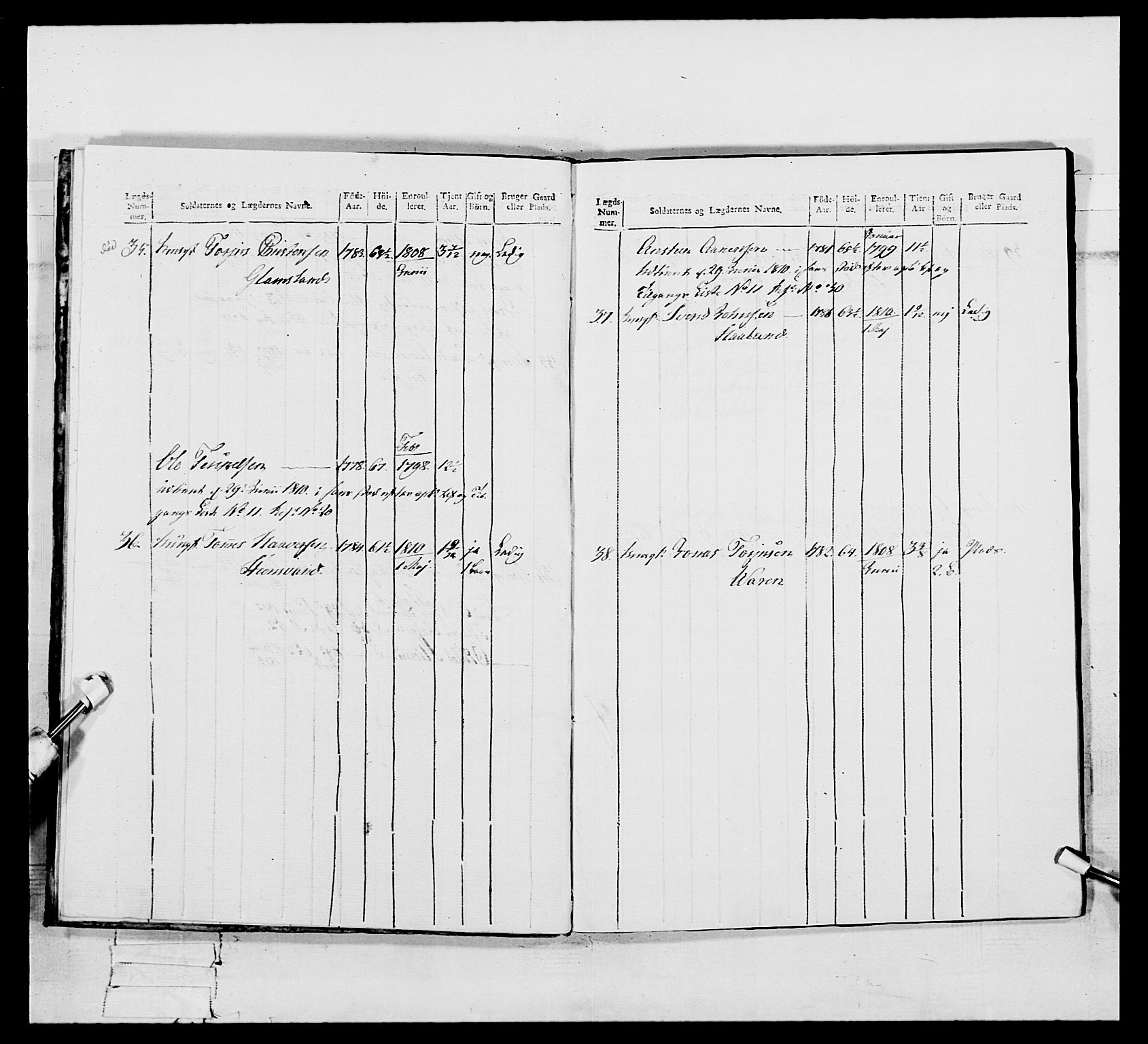 Generalitets- og kommissariatskollegiet, Det kongelige norske kommissariatskollegium, AV/RA-EA-5420/E/Eh/L0112: Vesterlenske nasjonale infanteriregiment, 1812, p. 71