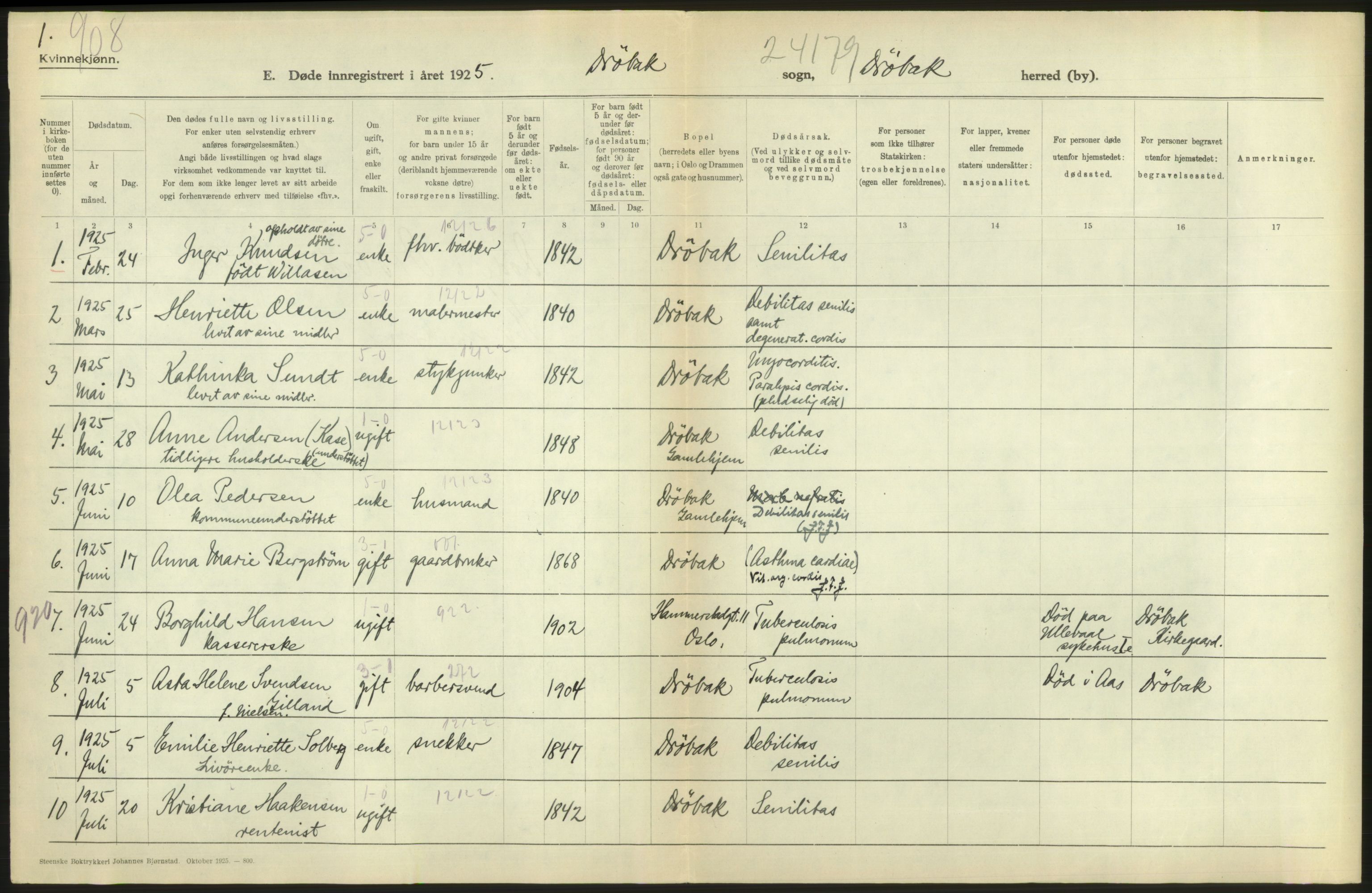 Statistisk sentralbyrå, Sosiodemografiske emner, Befolkning, RA/S-2228/D/Df/Dfc/Dfce/L0005: Akershus amt: Døde, gifte. Bygder og byer., 1925