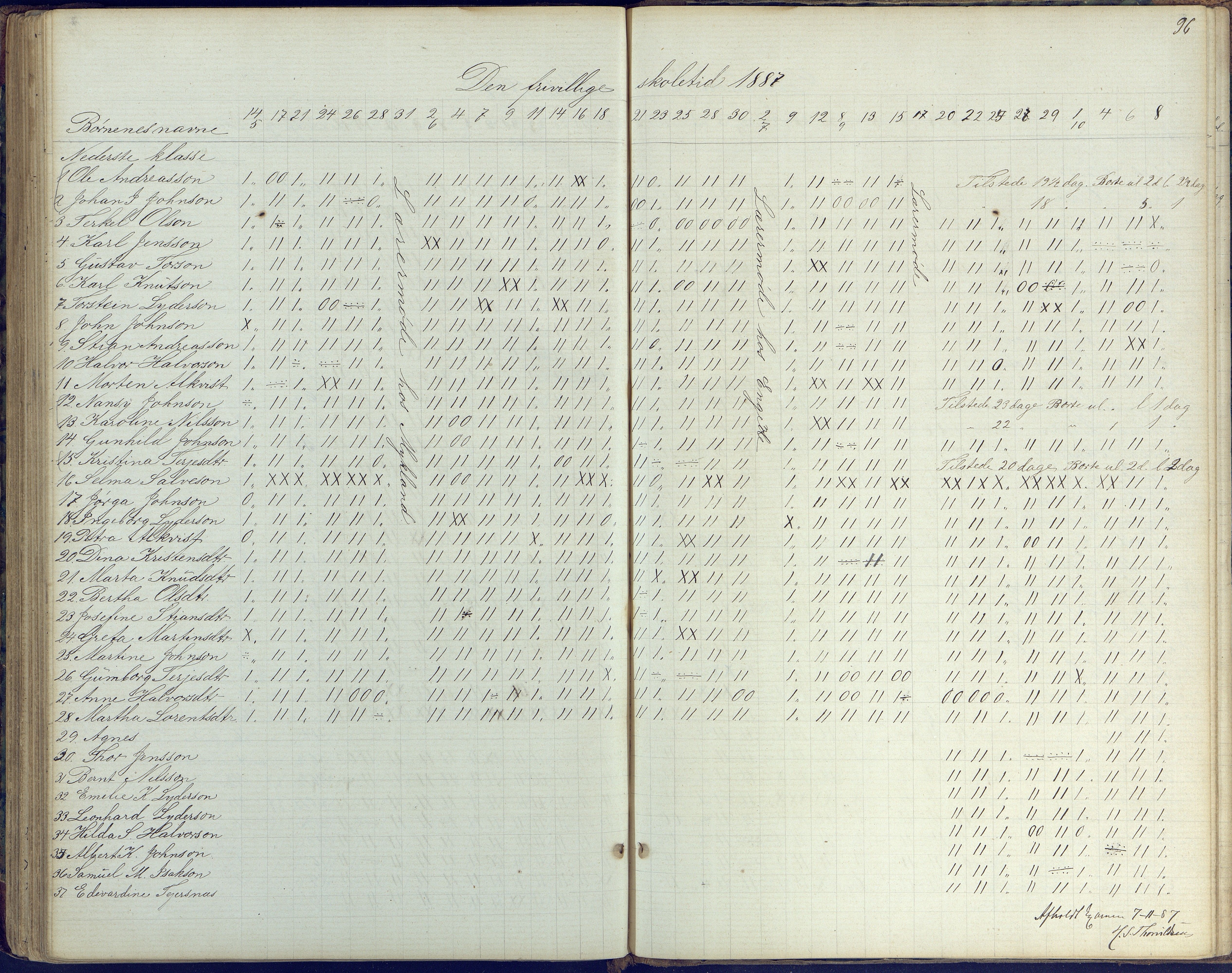 Flosta kommune, Vatnebu skole, AAKS/KA0916-550d/F3/L0001: Skoleprotokoll, 1863-1884, p. 96