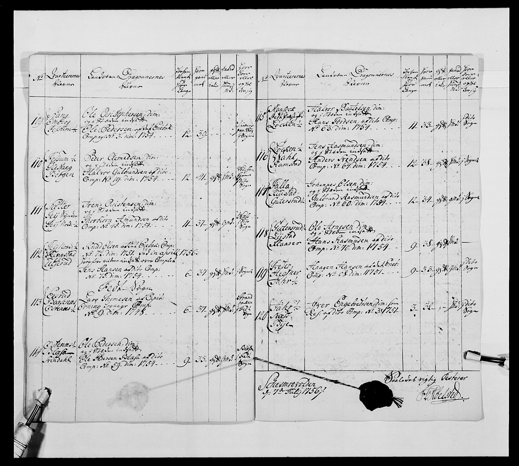 Kommanderende general (KG I) med Det norske krigsdirektorium, AV/RA-EA-5419/E/Ea/L0475: 1. Sønnafjelske dragonregiment, 1663-1759, p. 456