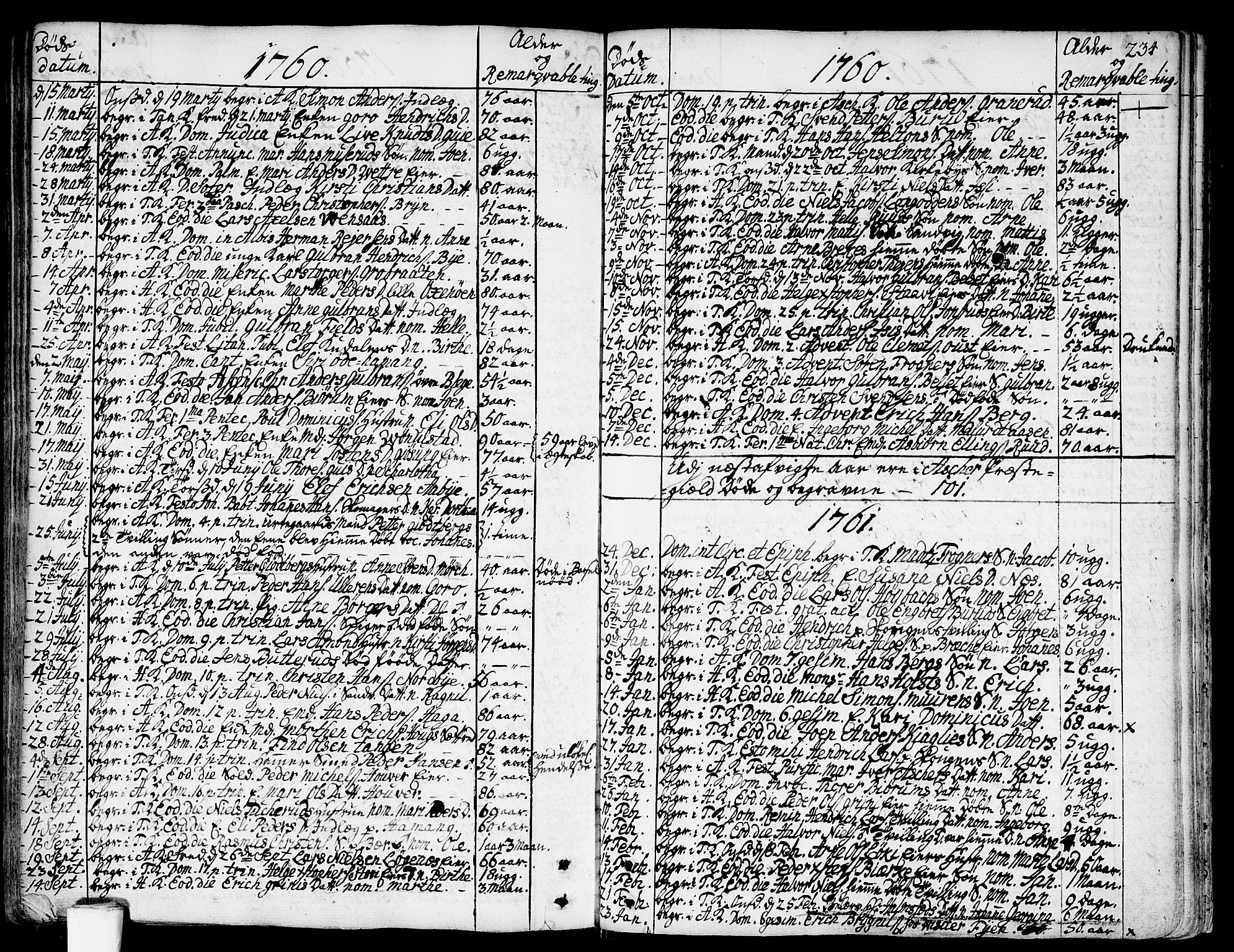 Asker prestekontor Kirkebøker, SAO/A-10256a/F/Fa/L0002: Parish register (official) no. I 2, 1733-1766, p. 234