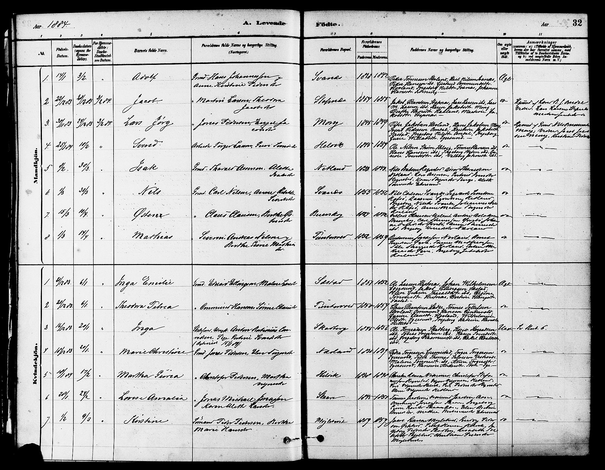 Eigersund sokneprestkontor, SAST/A-101807/S08/L0017: Parish register (official) no. A 14, 1879-1892, p. 32