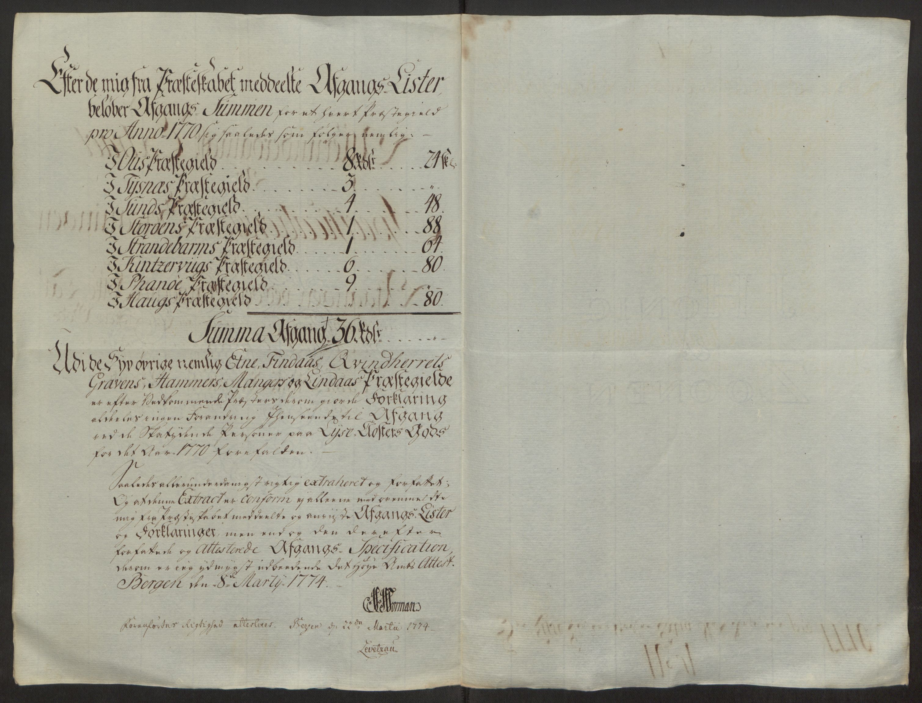 Rentekammeret inntil 1814, Reviderte regnskaper, Fogderegnskap, RA/EA-4092/R50/L3180: Ekstraskatten Lyse kloster, 1762-1783, p. 244