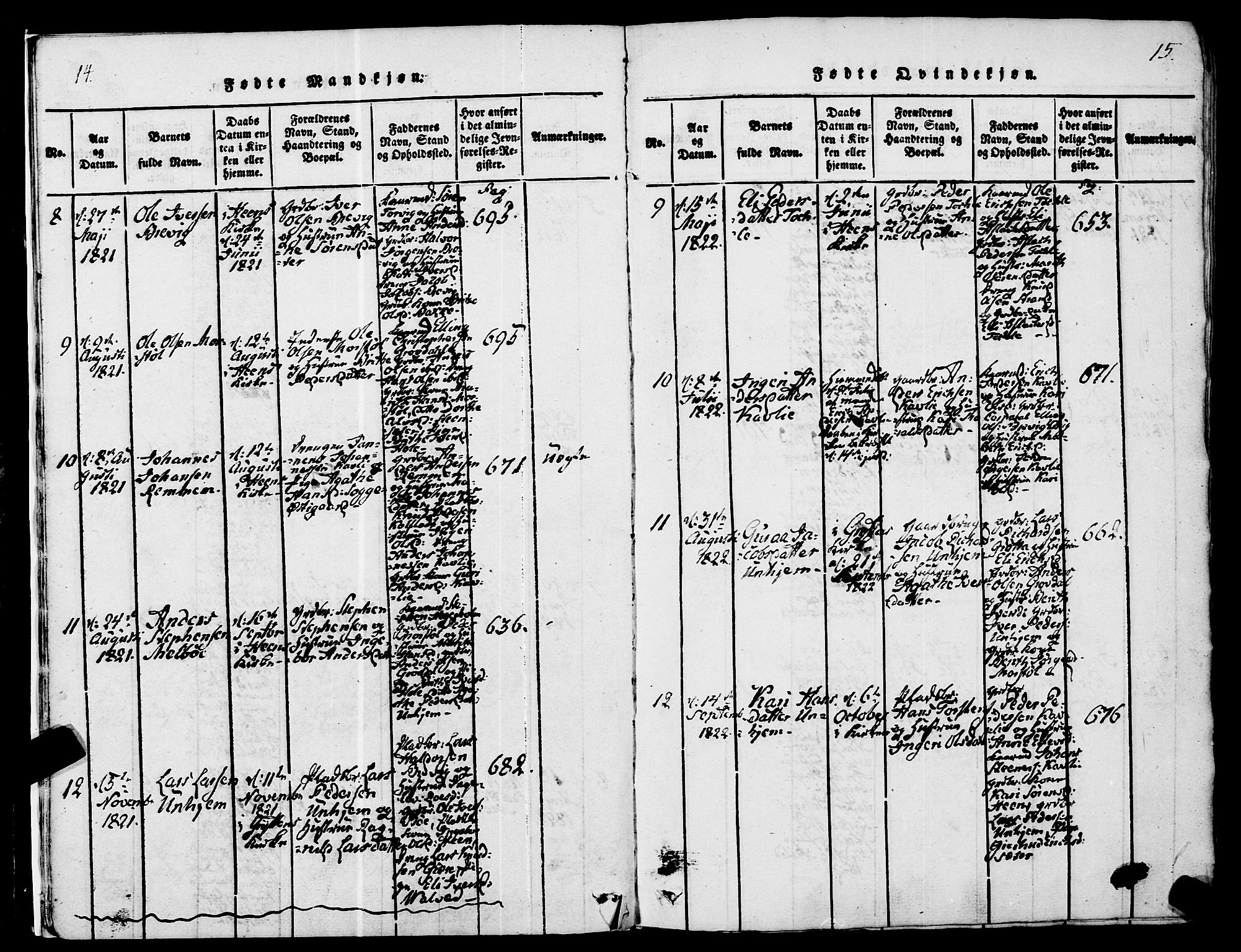 Ministerialprotokoller, klokkerbøker og fødselsregistre - Møre og Romsdal, AV/SAT-A-1454/545/L0585: Parish register (official) no. 545A01, 1818-1853, p. 14-15