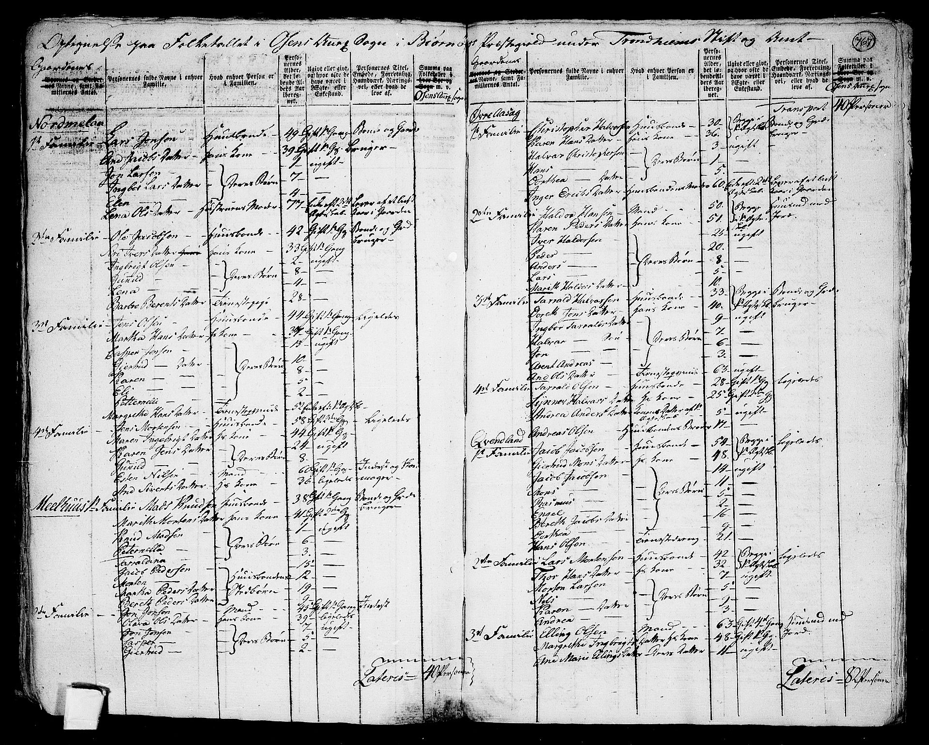 RA, 1801 census for 1632P Bjørnør, 1801, p. 766b-767a