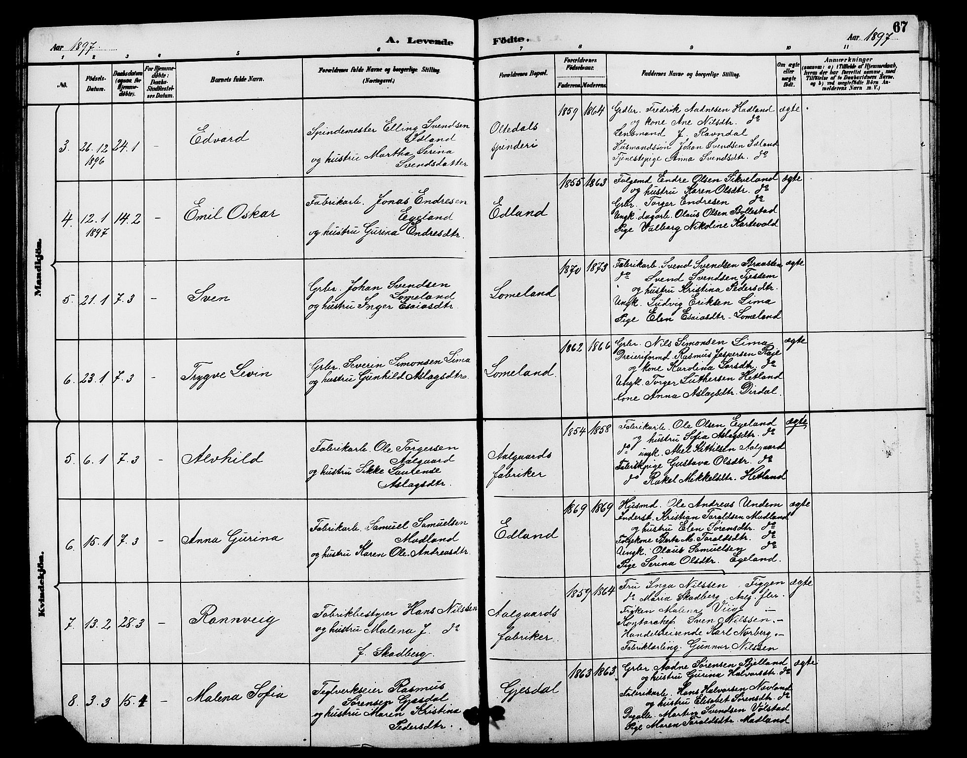 Lye sokneprestkontor, AV/SAST-A-101794/001/30BB/L0008: Parish register (copy) no. B 7, 1887-1901, p. 67