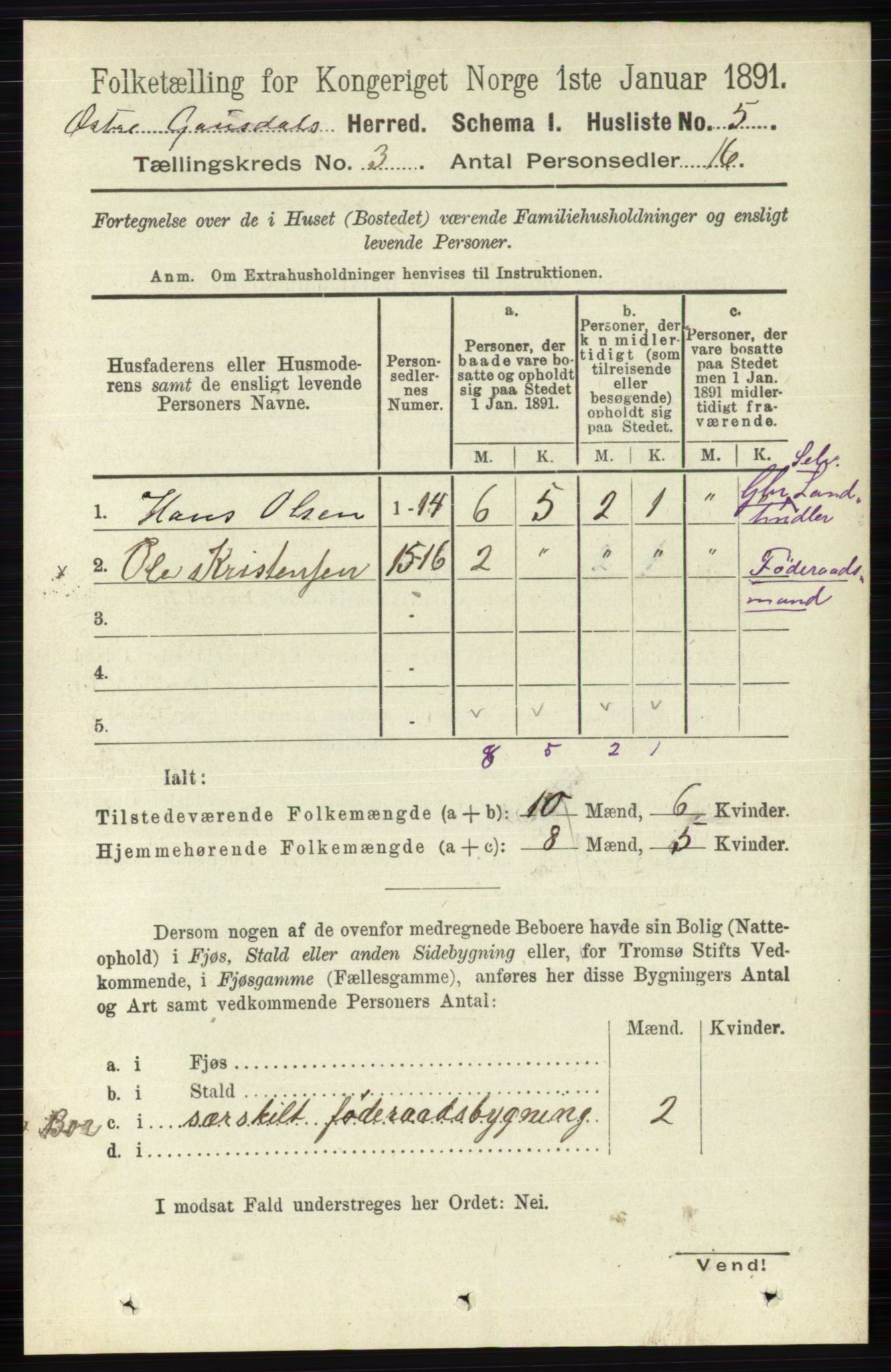 RA, 1891 census for 0522 Østre Gausdal, 1891, p. 1613