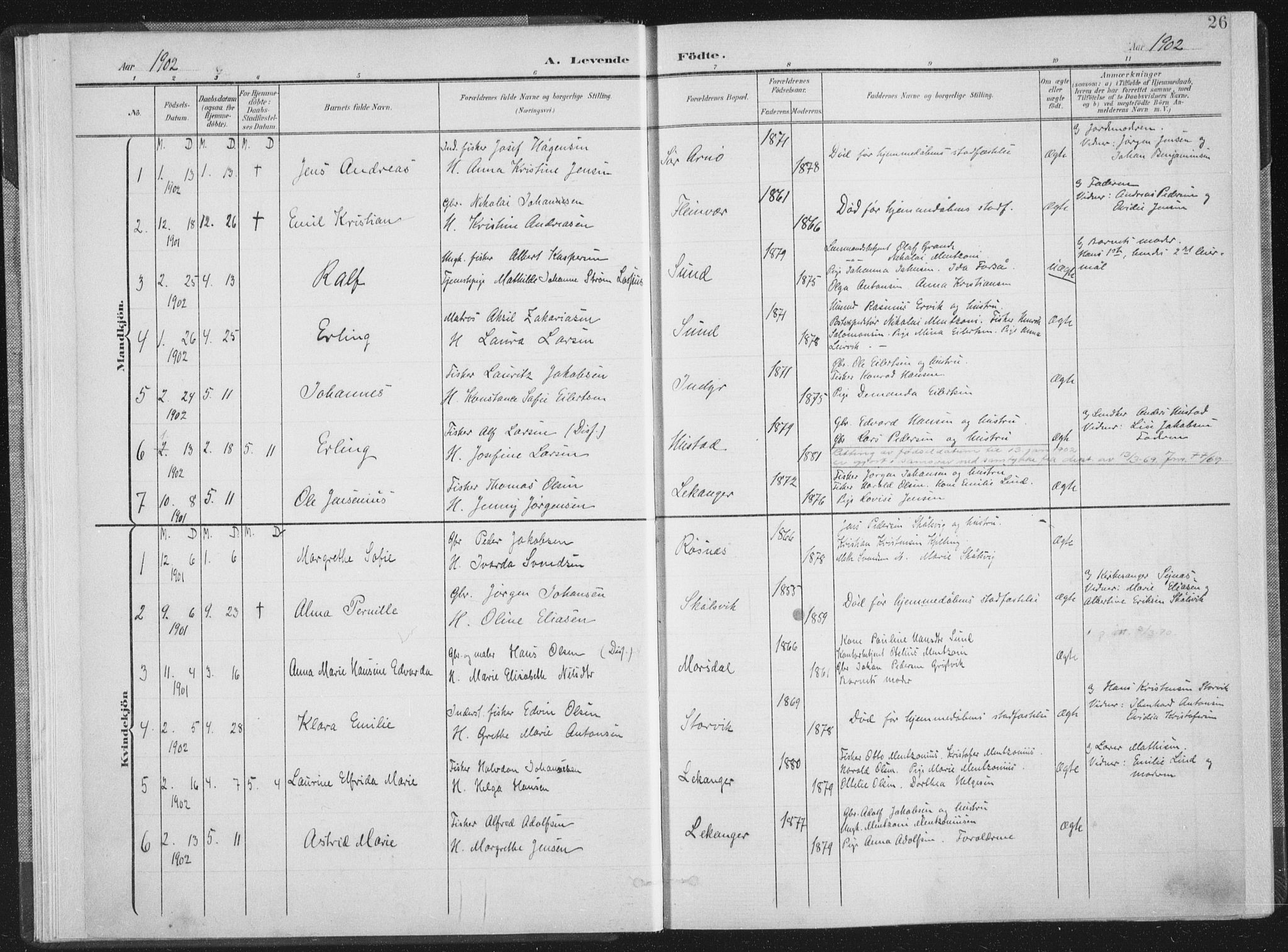 Ministerialprotokoller, klokkerbøker og fødselsregistre - Nordland, SAT/A-1459/805/L0102: Parish register (official) no. 805A08I, 1900-1909, p. 26