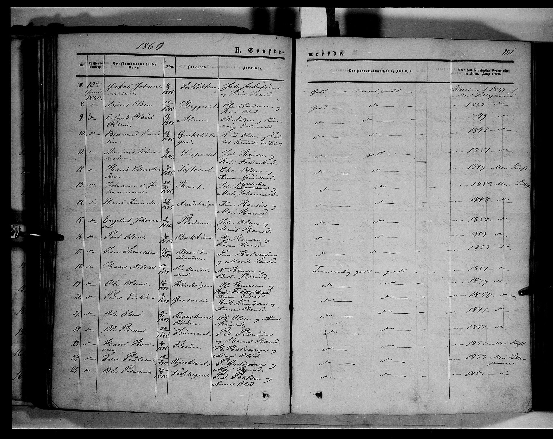 Sør-Fron prestekontor, AV/SAH-PREST-010/H/Ha/Haa/L0001: Parish register (official) no. 1, 1849-1863, p. 201