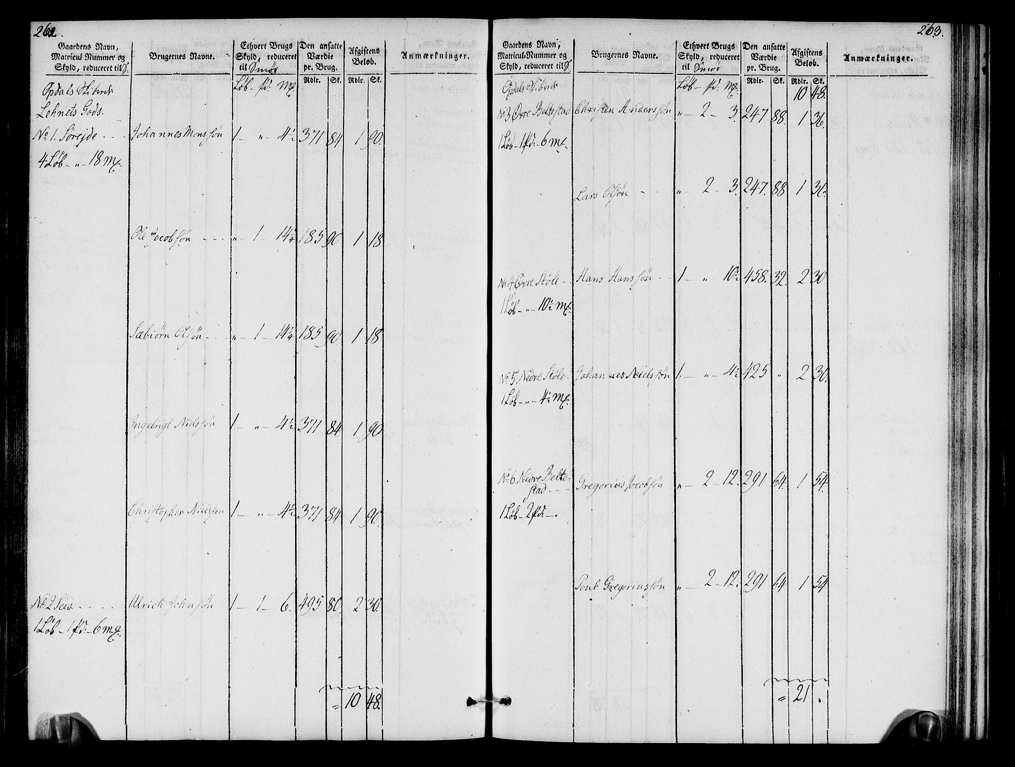 Rentekammeret inntil 1814, Realistisk ordnet avdeling, RA/EA-4070/N/Ne/Nea/L0109: Sunnhordland og Hardanger fogderi. Oppebørselsregister, 1803-1804, p. 134