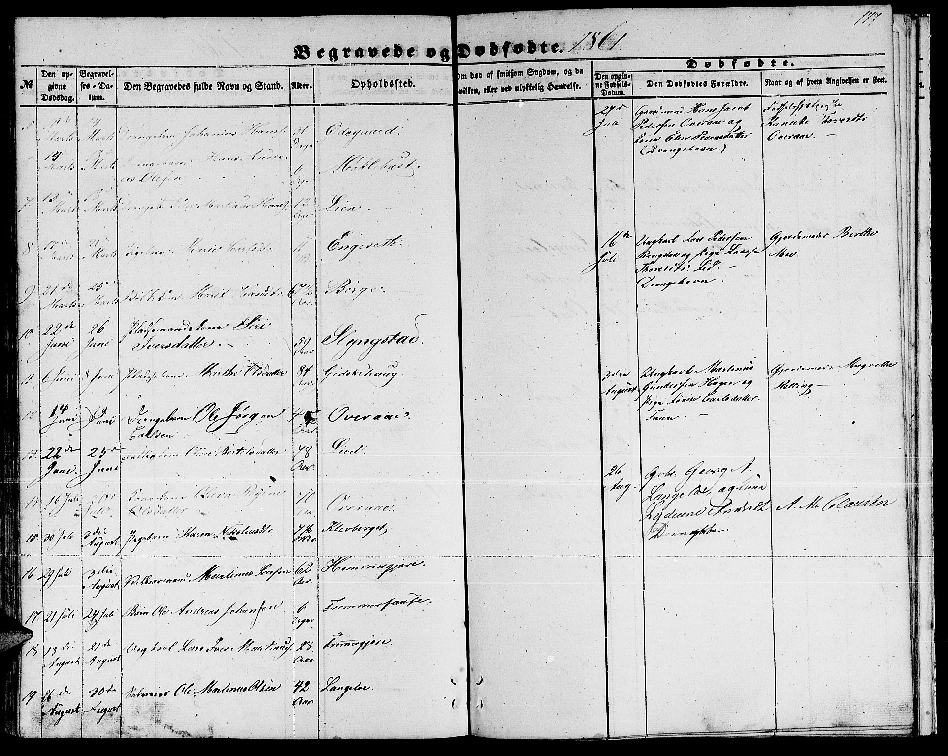 Ministerialprotokoller, klokkerbøker og fødselsregistre - Møre og Romsdal, AV/SAT-A-1454/520/L0291: Parish register (copy) no. 520C03, 1854-1881, p. 177