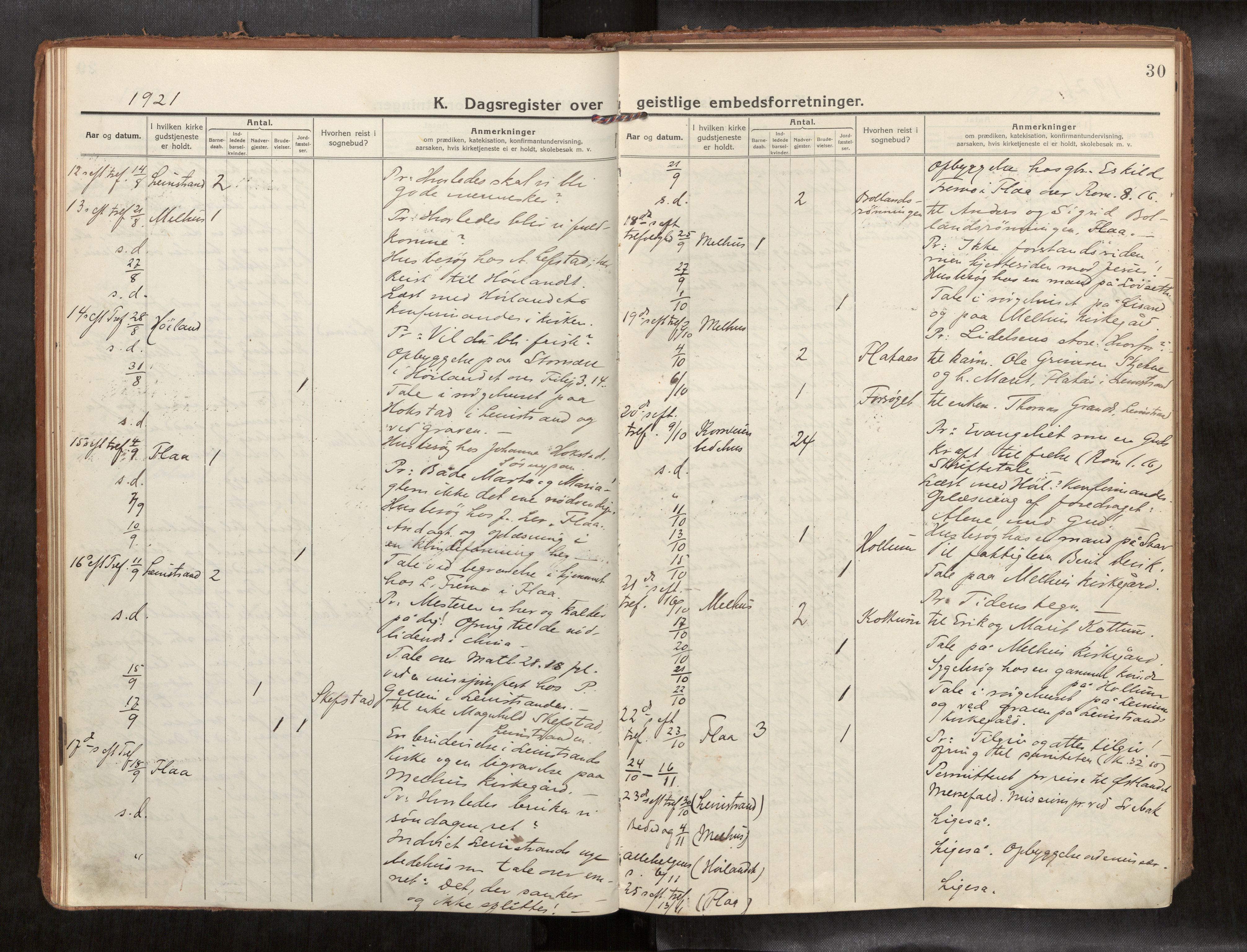 Ministerialprotokoller, klokkerbøker og fødselsregistre - Sør-Trøndelag, SAT/A-1456/691/L1089b: Diary records no. 691B05, 1916-1948, p. 30