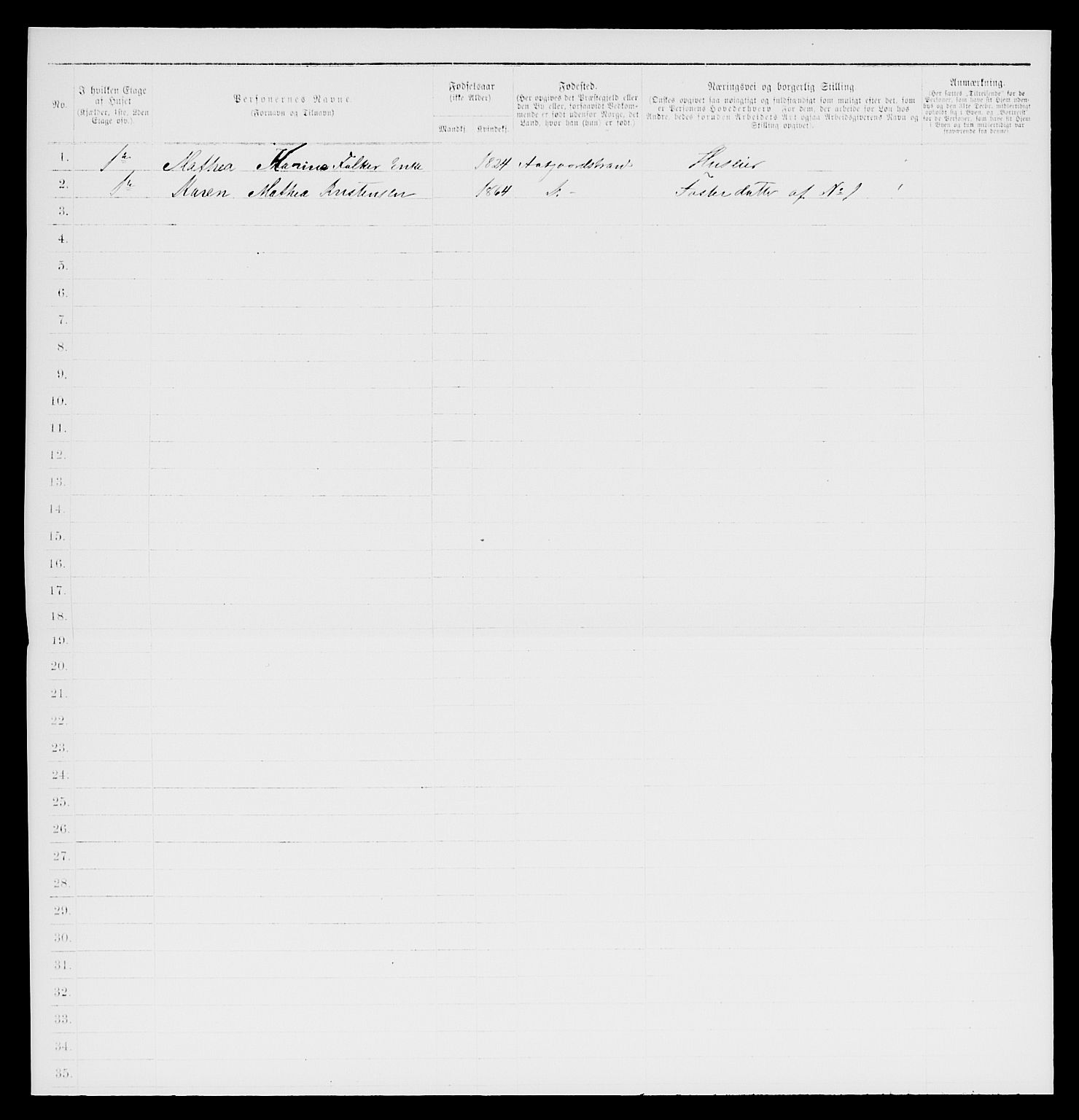 SAKO, 1885 census for 0704 Åsgårdstrand, 1885, p. 70