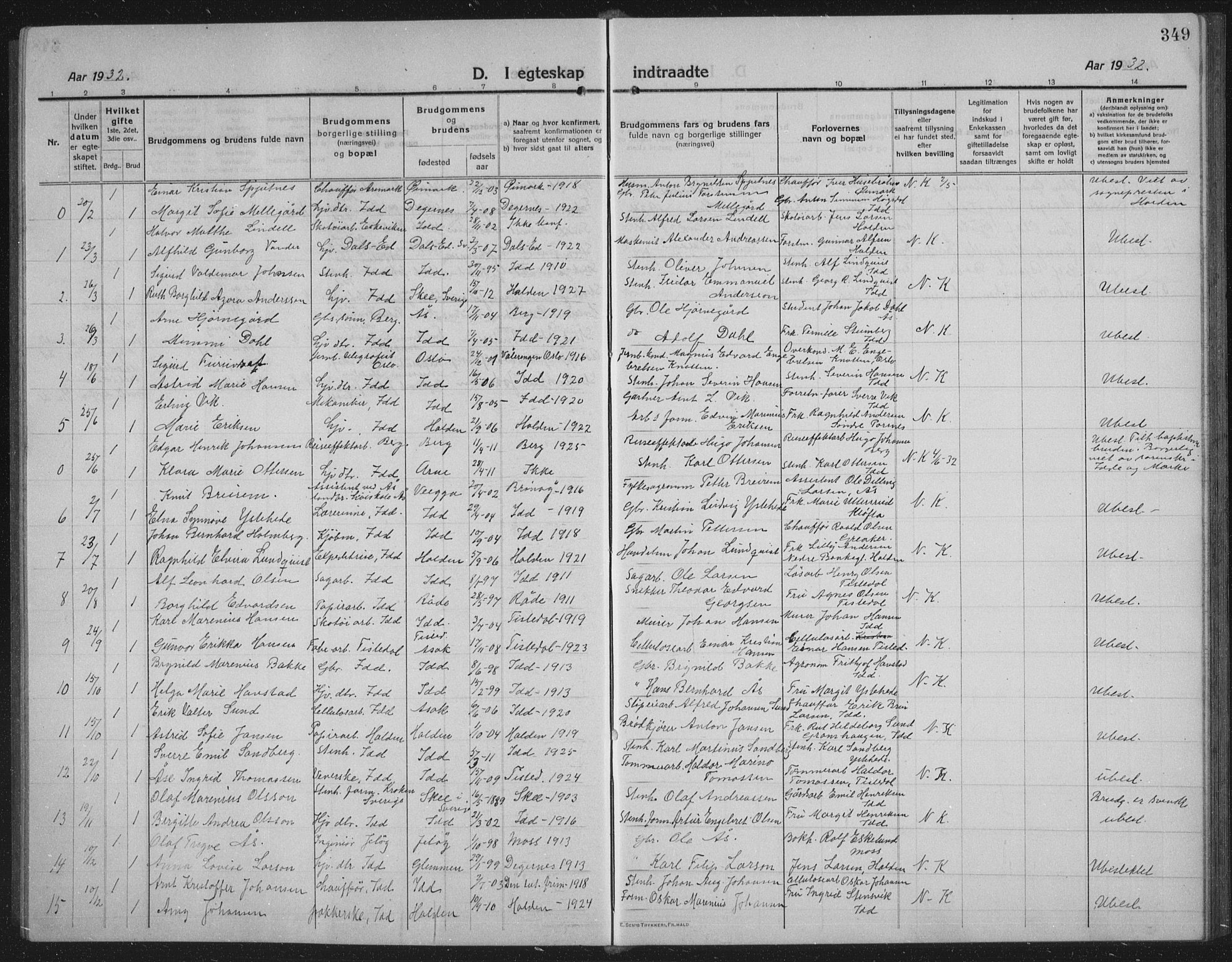 Idd prestekontor Kirkebøker, AV/SAO-A-10911/G/Gb/L0003: Parish register (copy) no. II 3, 1914-1940, p. 349